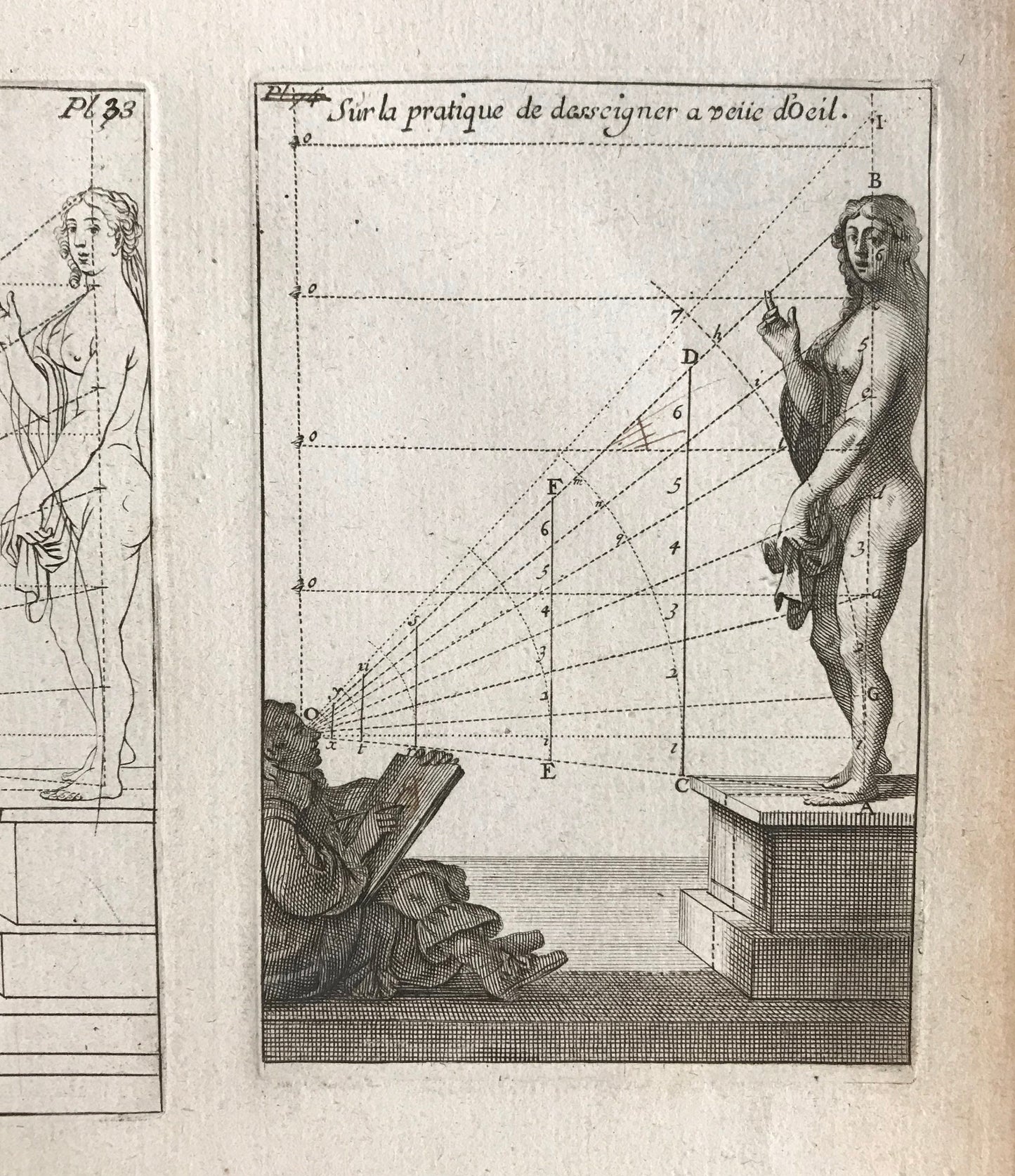An Engraving from The ‘Nouvelle Methode Pour Apprendre a Dessiner Sans Maitre”. French. 1740. Size 29 x 23 cms.