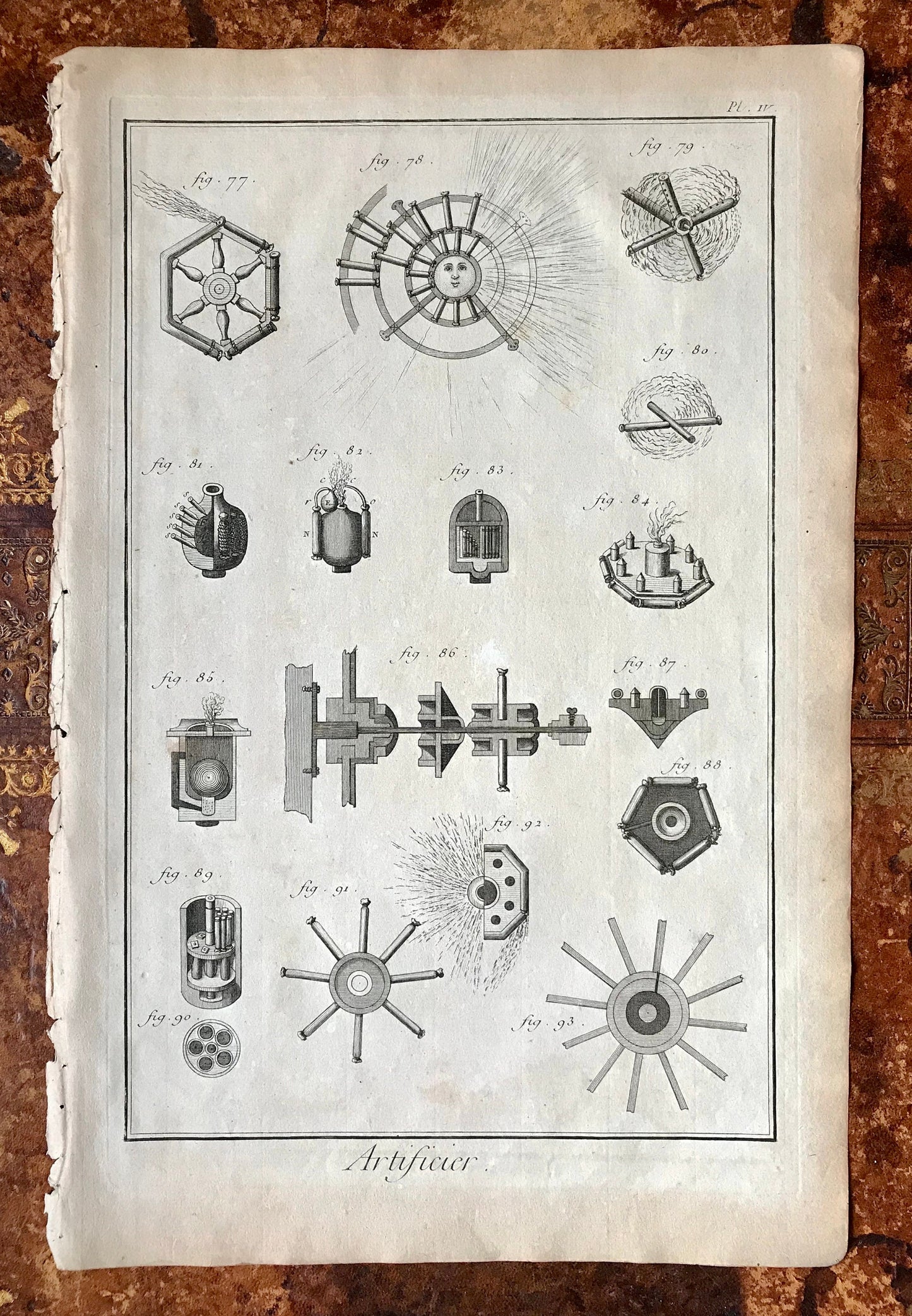A Set of Seven antique Engraved Plates Illustrating the Manufacture of Fireworks - “Artificier”. Dated 1762. From the Recuil de Planche.