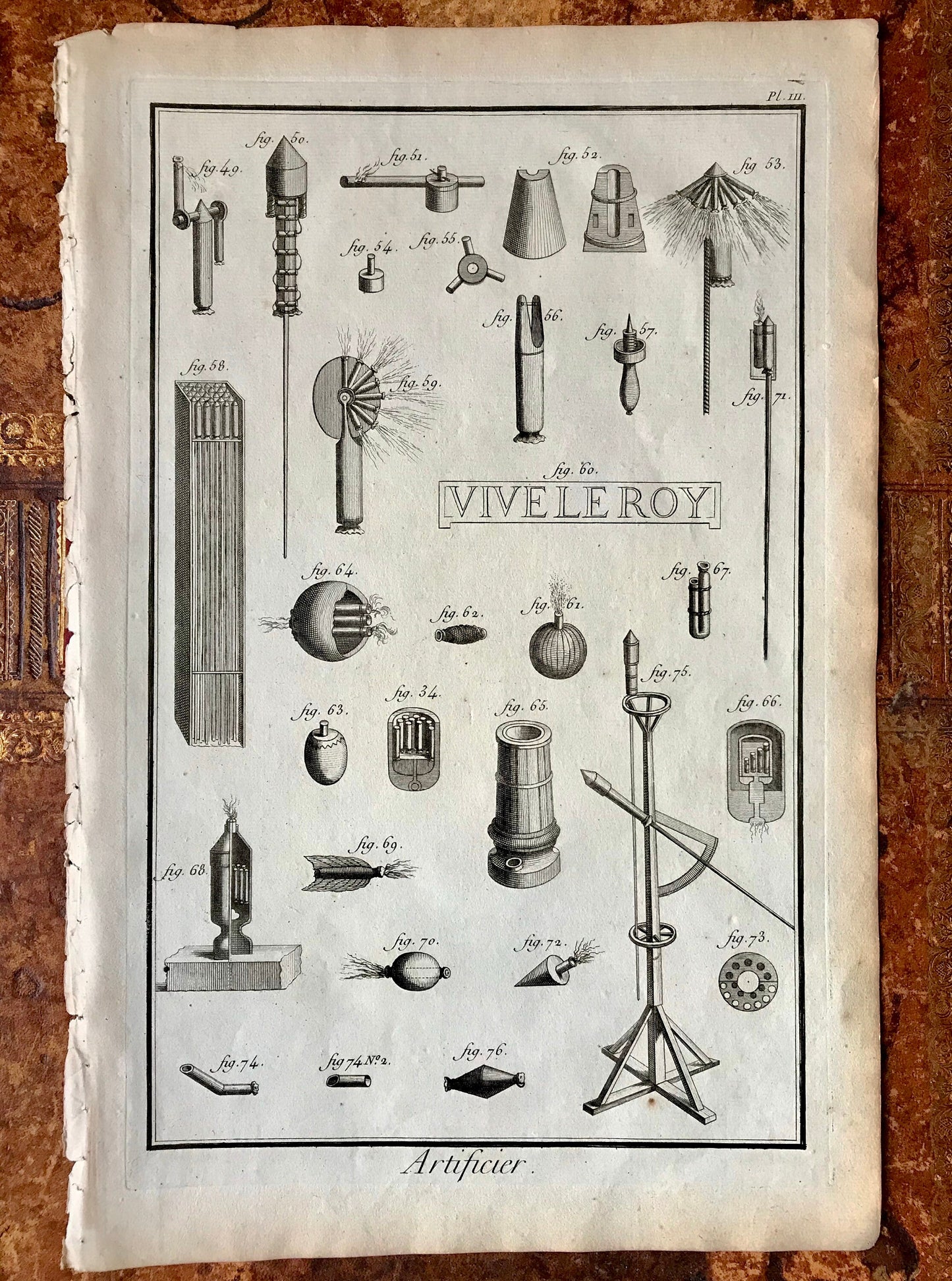 A Set of Seven antique Engraved Plates Illustrating the Manufacture of Fireworks - “Artificier”. Dated 1762. From the Recuil de Planche.
