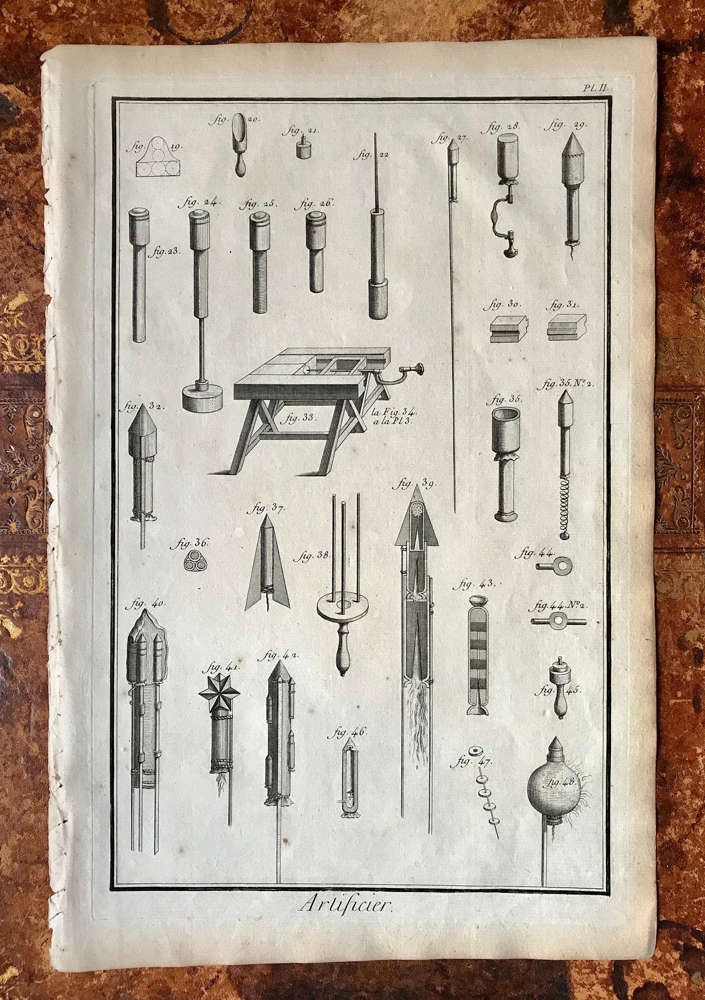 A Set of Seven antique Engraved Plates Illustrating the Manufacture of Fireworks - “Artificier”. Dated 1762. From the Recuil de Planche.