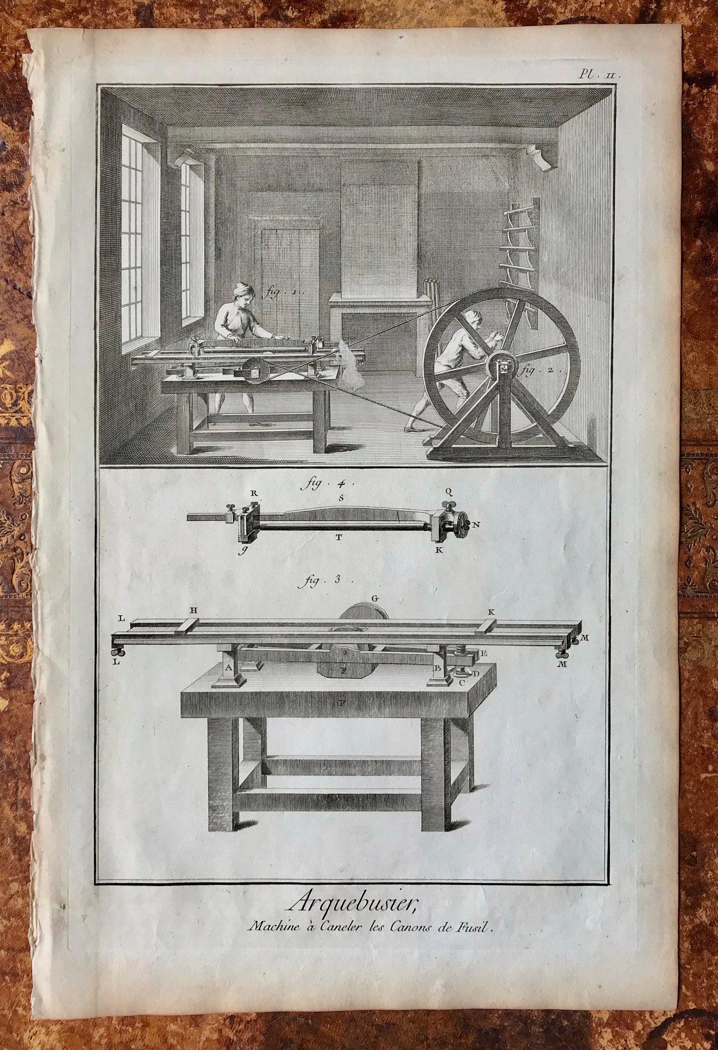 Arquebusier. A Set of Six Original Engraved Plates Illustrating the Manufacture of Guns. From the Recuil de Planche Dated 1762.