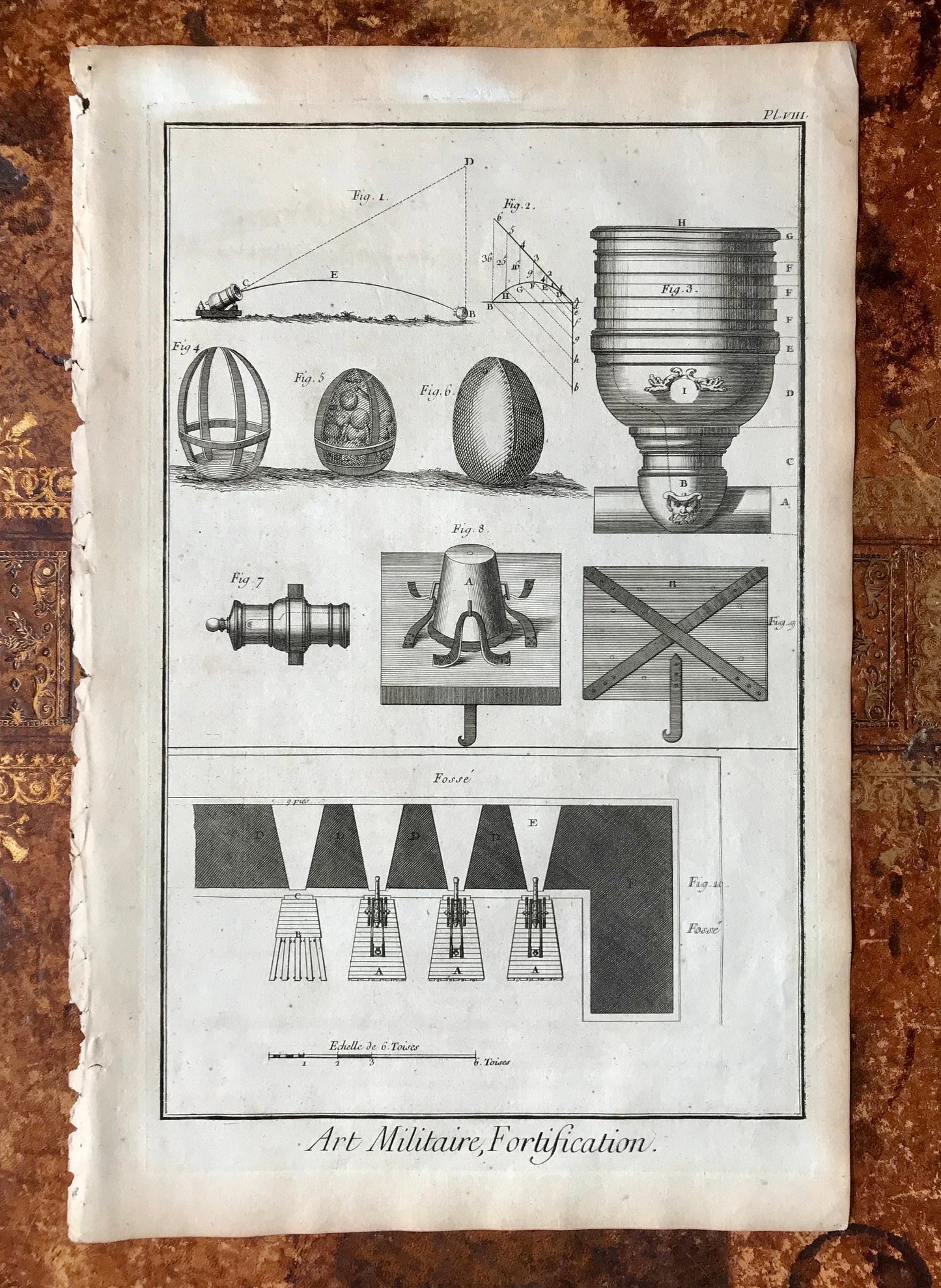 Art Militaire. 38 Original Engraved Plates Illustrating the Military Arts and Fortifications. Dated 1762. From the Recuil de Planche.