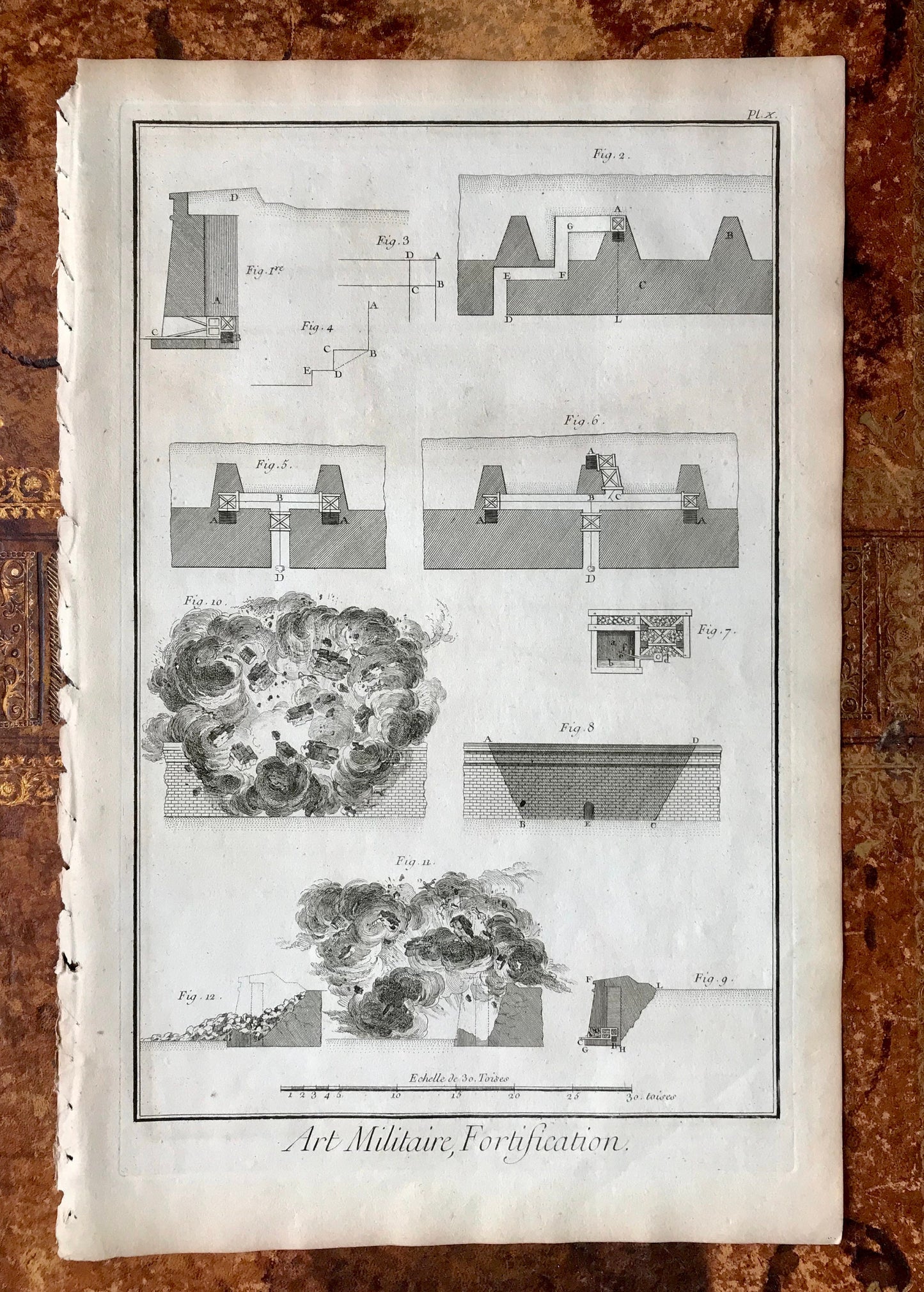 Art Militaire. 38 Original Engraved Plates Illustrating the Military Arts and Fortifications. Dated 1762. From the Recuil de Planche.