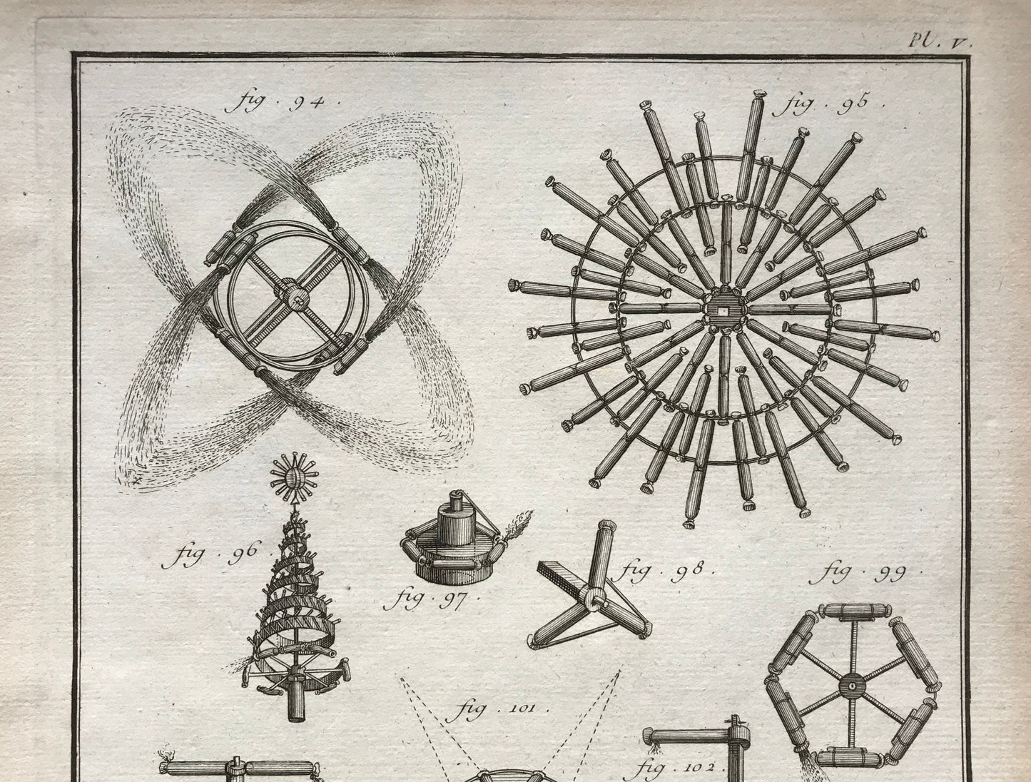A Set of Seven antique Engraved Plates Illustrating the Manufacture of Fireworks - “Artificier”. Dated 1762. From the Recuil de Planche.