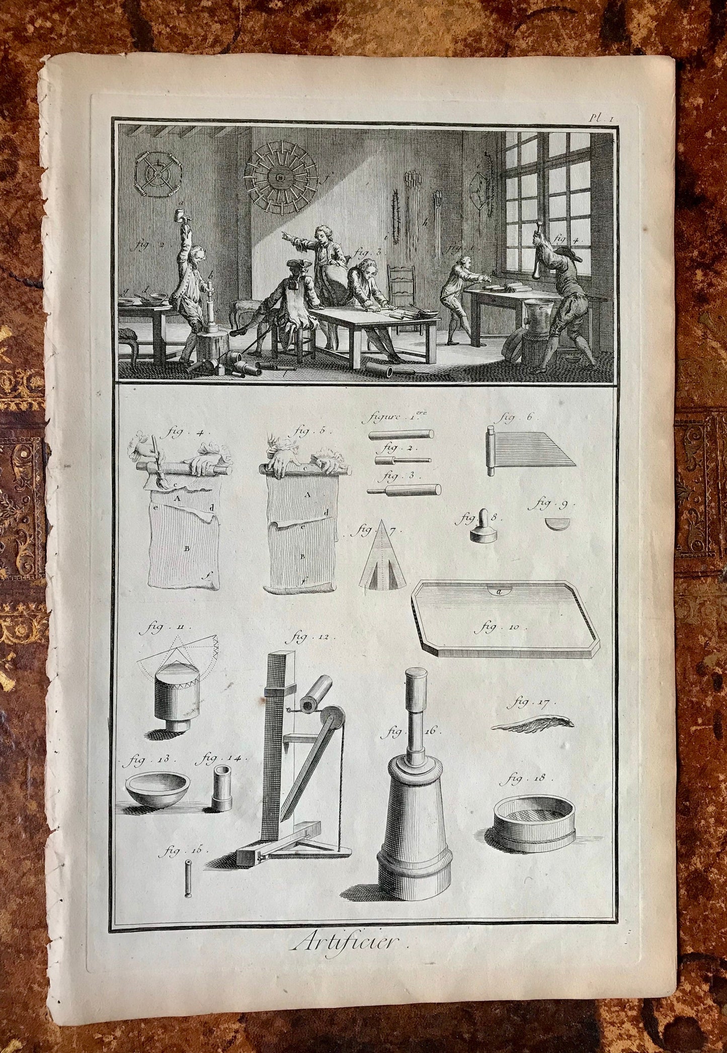 A Set of Seven antique Engraved Plates Illustrating the Manufacture of Fireworks - “Artificier”. Dated 1762. From the Recuil de Planche.