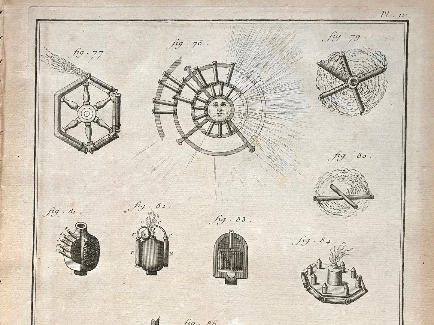 A Set of Seven antique Engraved Plates Illustrating the Manufacture of Fireworks - “Artificier”. Dated 1762. From the Recuil de Planche.