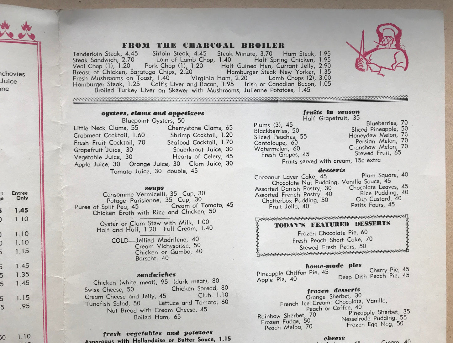 4 Original Menus Presented To Hotel Guests by The Hotel New Yorker in 1950. Artwork by C. Scholtz. Size: 30.5 x 23 cms.