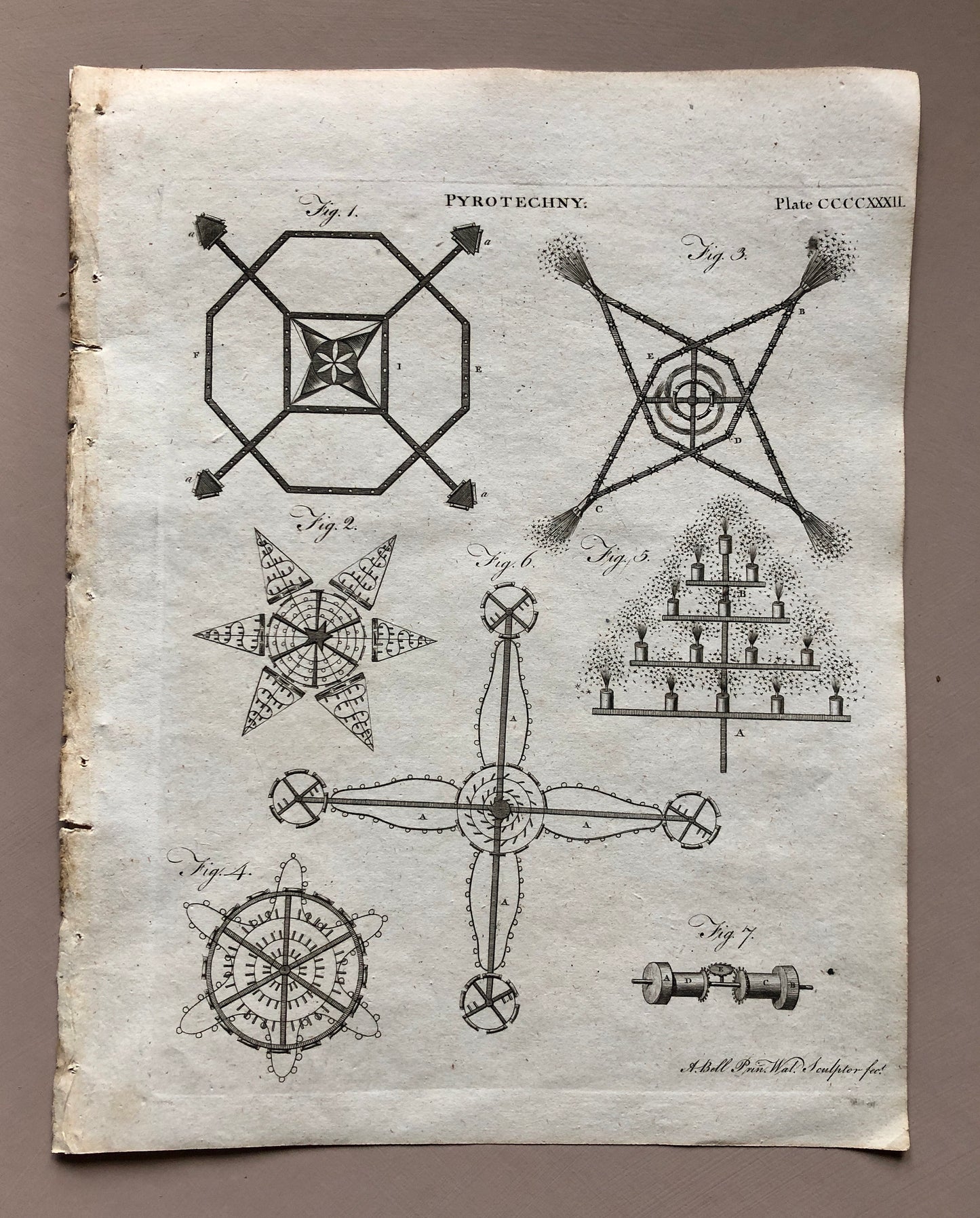 Pyrotechny. Five Original Engravings of Fireworks From The Encyclopedia Britannica. Engraved by A. Bell. Dated 1797. Size: 26.5 x 20.5 cms