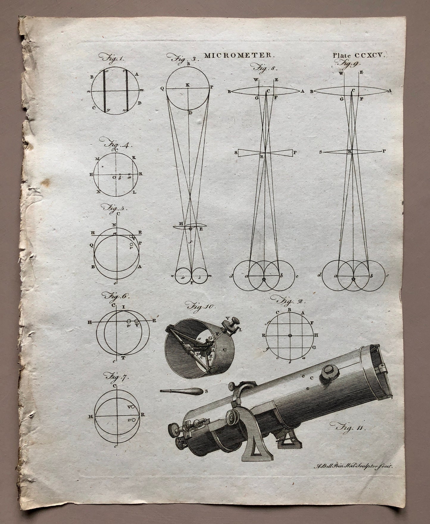 Microscopes. 6 Original Engravings. From The Encyclopedia Britannica. Engraved by A. Bell. Dated 1797. Size: 26.5 x 20.5 cms