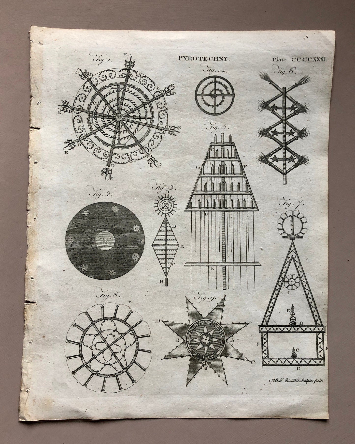 Pyrotechny. Five Original Engravings of Fireworks From The Encyclopedia Britannica. Engraved by A. Bell. Dated 1797. Size: 26.5 x 20.5 cms