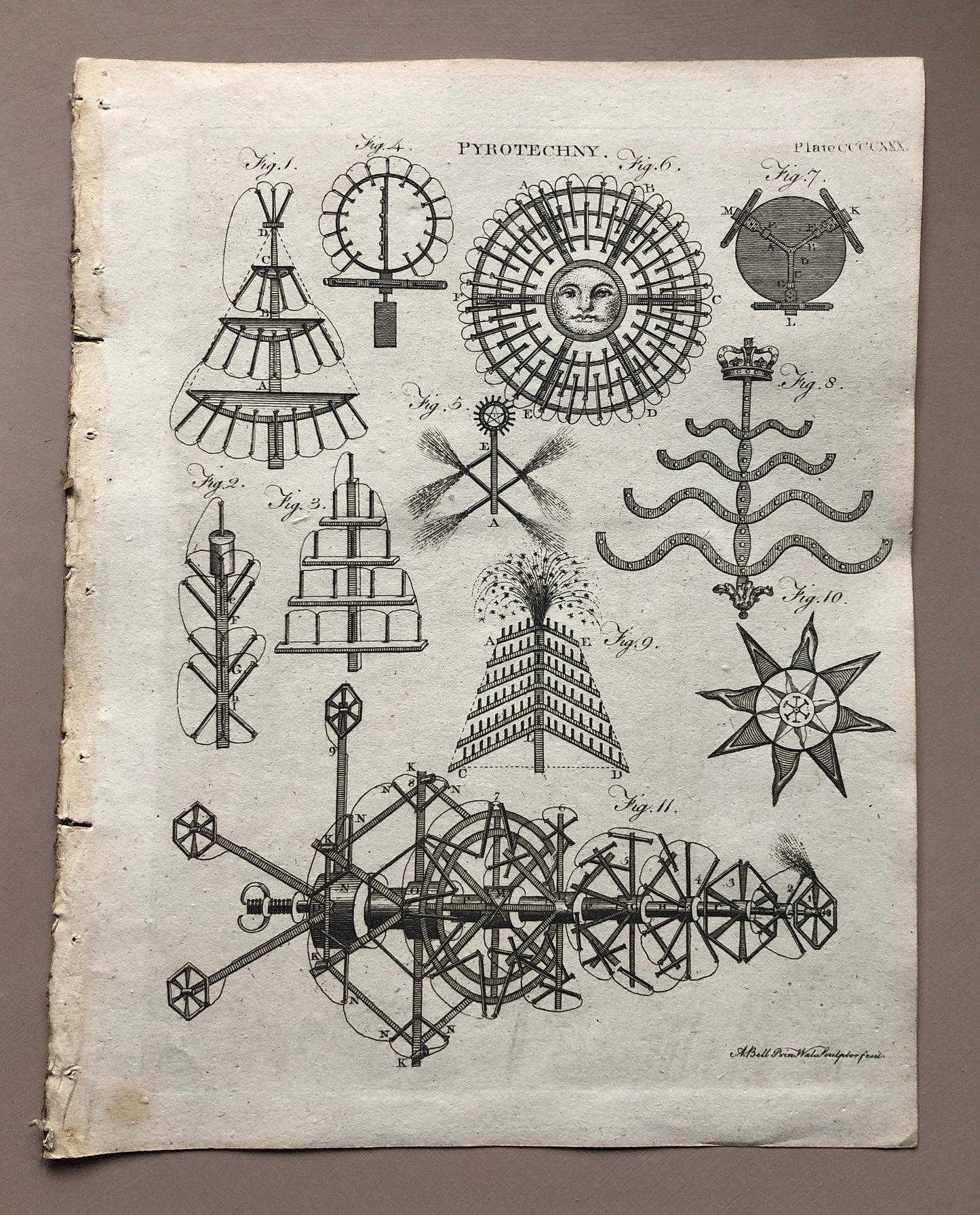 Pyrotechny. Five Original Engravings of Fireworks From The Encyclopedia Britannica. Engraved by A. Bell. Dated 1797. Size: 26.5 x 20.5 cms