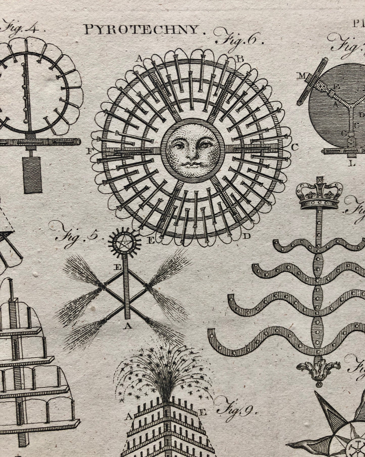 Pyrotechny. Five Original Engravings of Fireworks From The Encyclopedia Britannica. Engraved by A. Bell. Dated 1797. Size: 26.5 x 20.5 cms