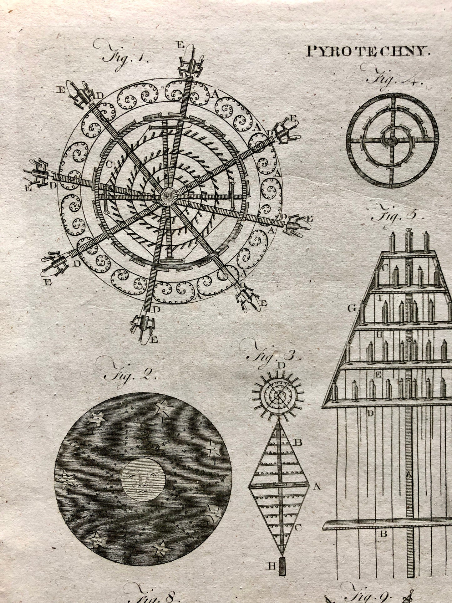 Pyrotechny. Five Original Engravings of Fireworks From The Encyclopedia Britannica. Engraved by A. Bell. Dated 1797. Size: 26.5 x 20.5 cms
