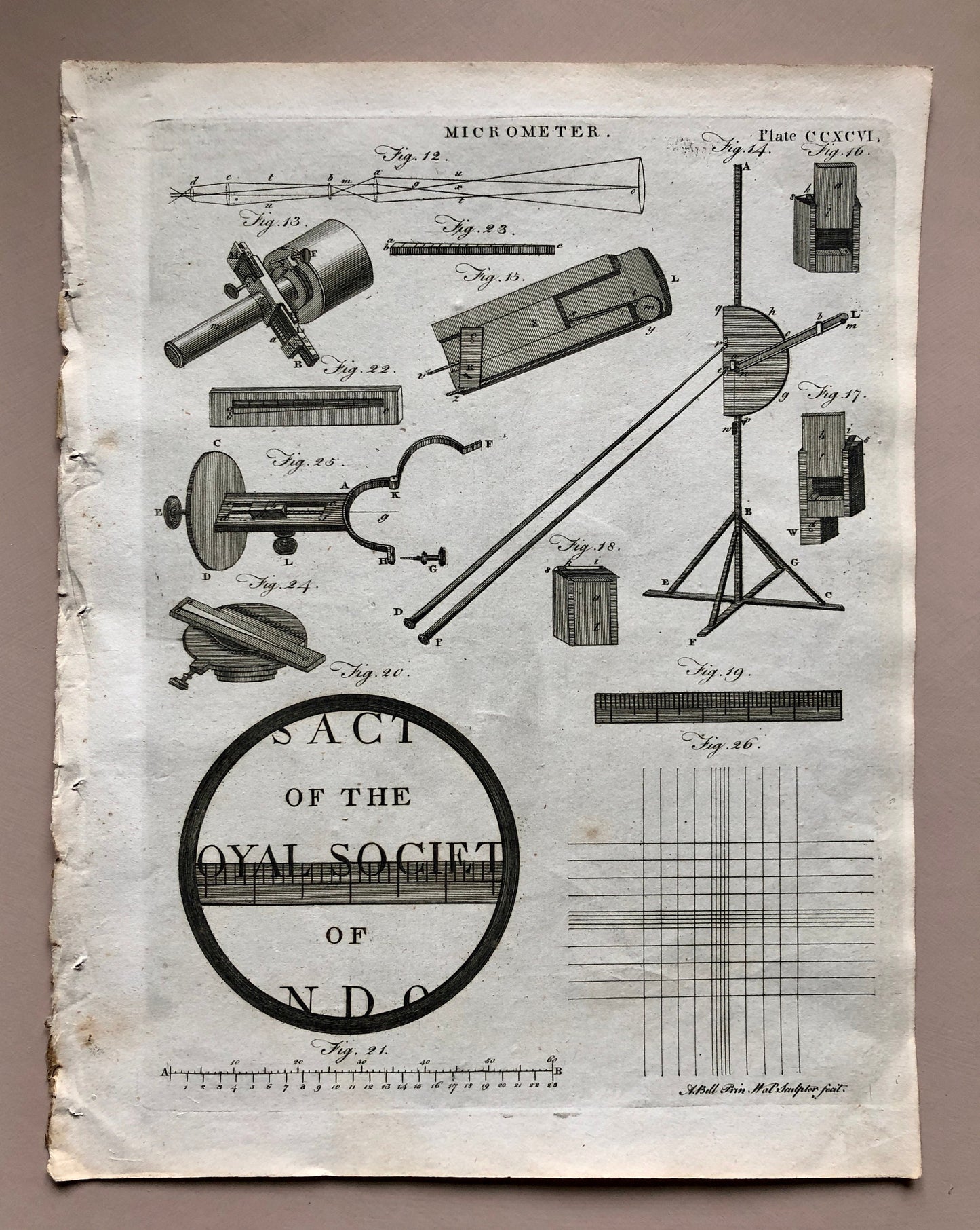 Microscopes. 6 Original Engravings. From The Encyclopedia Britannica. Engraved by A. Bell. Dated 1797. Size: 26.5 x 20.5 cms