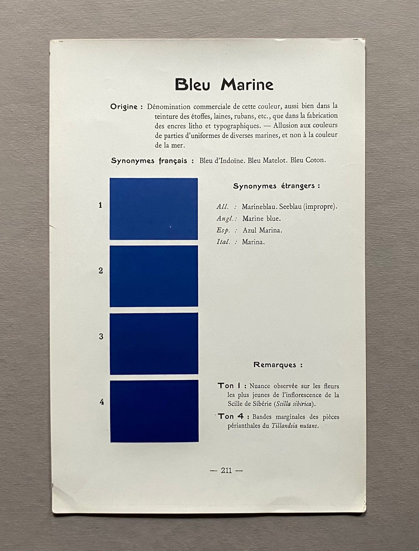 Blue. Colour Charts. Four Plates From Le Repetoire Des Planches by Dauthenay. French. Published in 1909. 24 x 16 cms each.