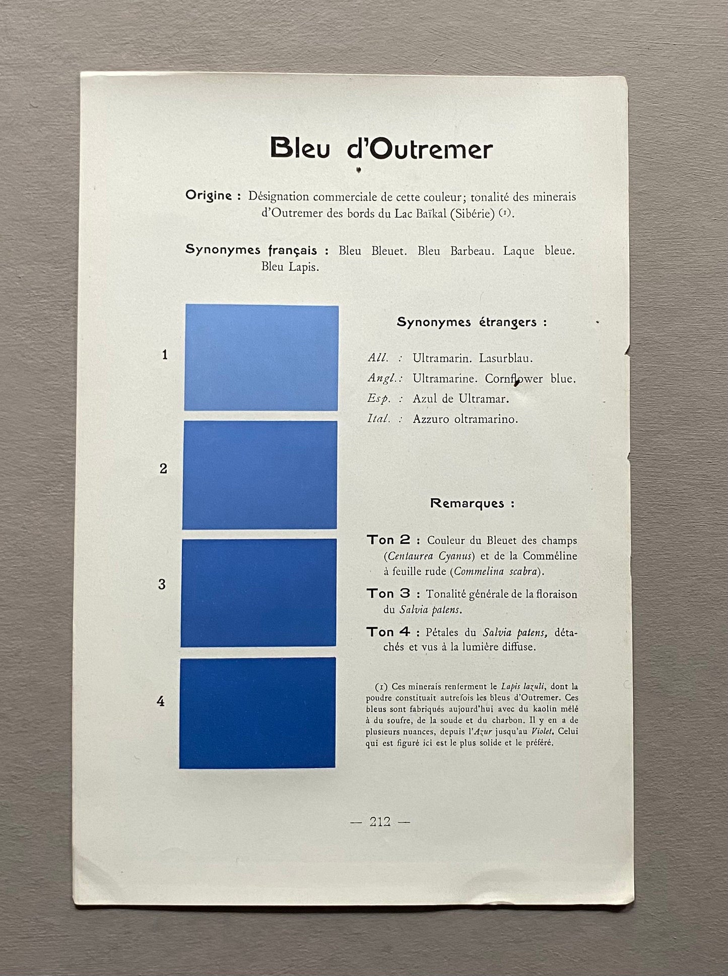 Blue. Colour Charts. Four Plates From Le Repetoire Des Planches by Dauthenay. French. Published in 1909. 24 x 16 cms each.