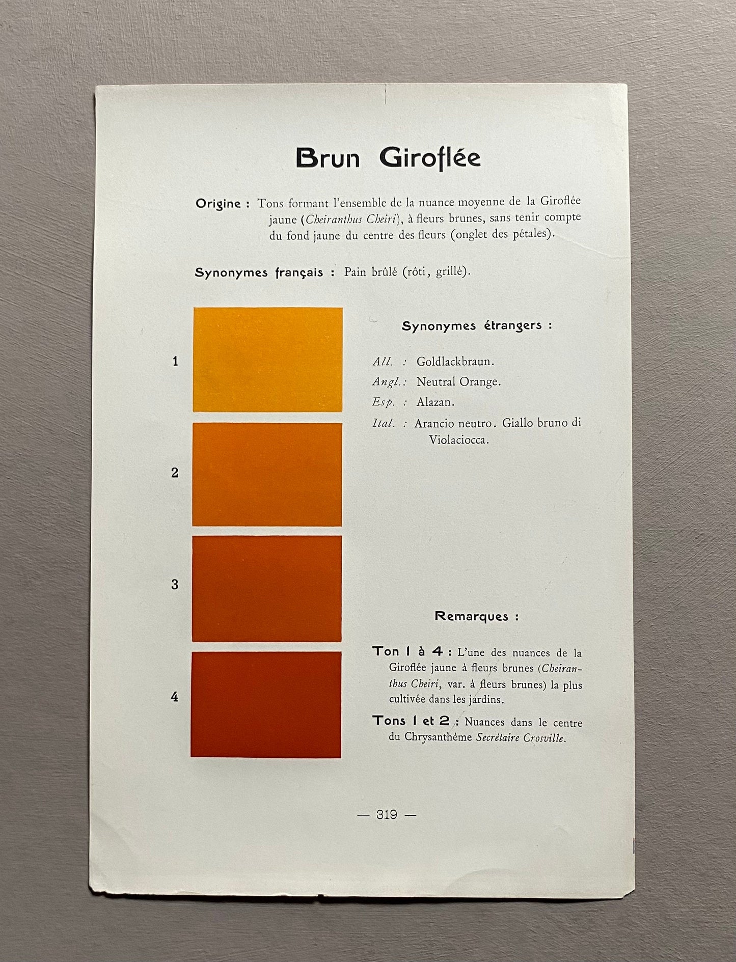 Orange/Brown/Terracotta. Colour Charts. Four Plates From Le Repetoire Des Planches by Dauthenay. French. Published in 1909. 24 x 16 cms.