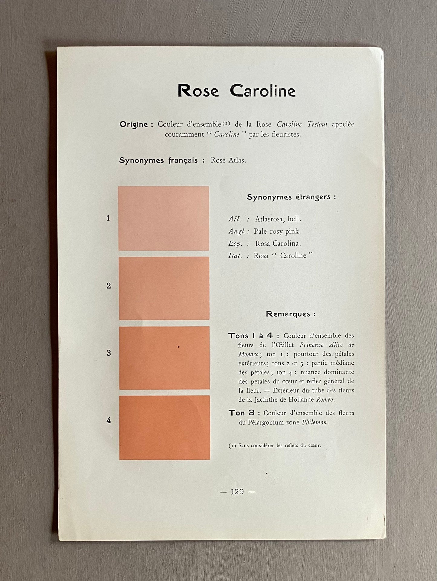 Pink. Colour Charts. Four Plates From Le Repetoire Des Planches by Dauthenay. French. Published in 1909. 24 x 16 cms each.