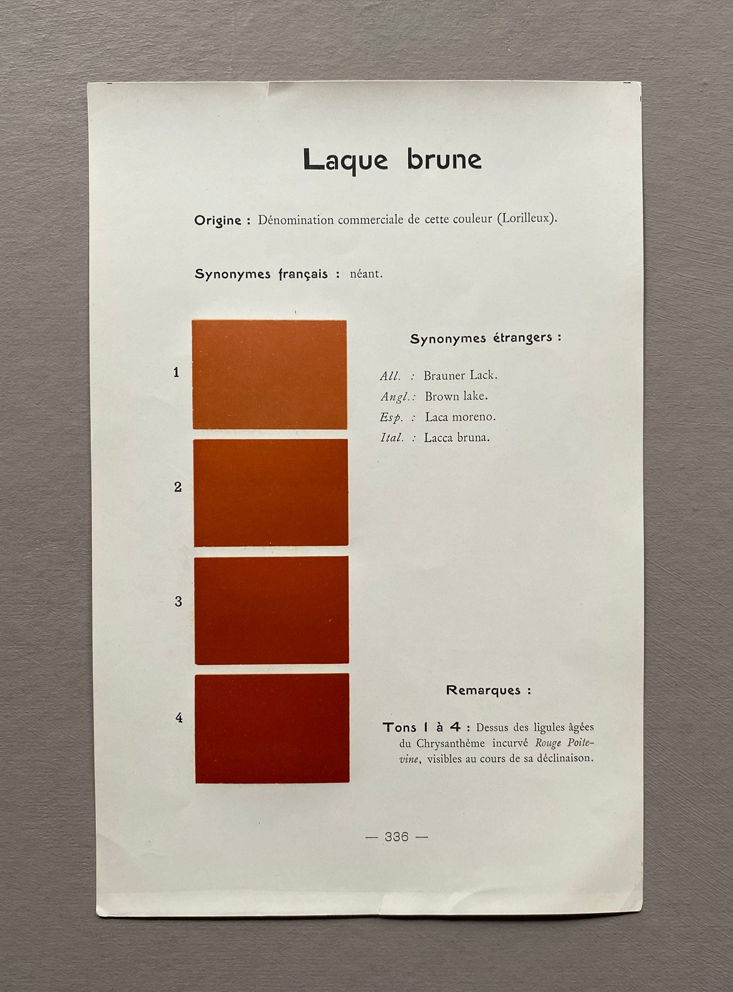 Brown. Orange. Four Colour Charts From Le Repetoire Des Planches by Dauthenay. French. Published in 1909. 24. 16 cms each.