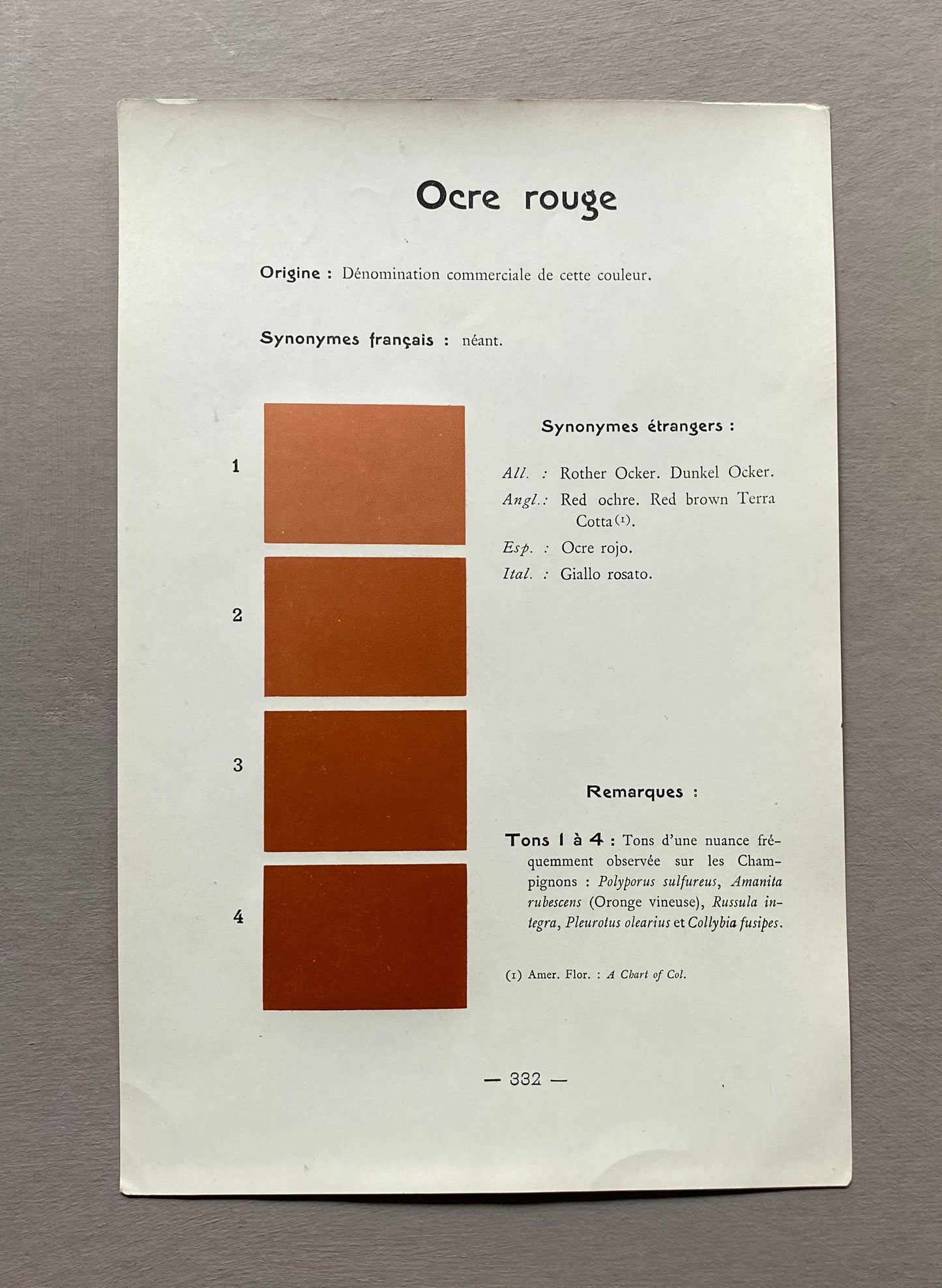 Brown. Orange. Four Colour Charts From Le Repetoire Des Planches by Dauthenay. French. Published in 1909. 24. 16 cms each.