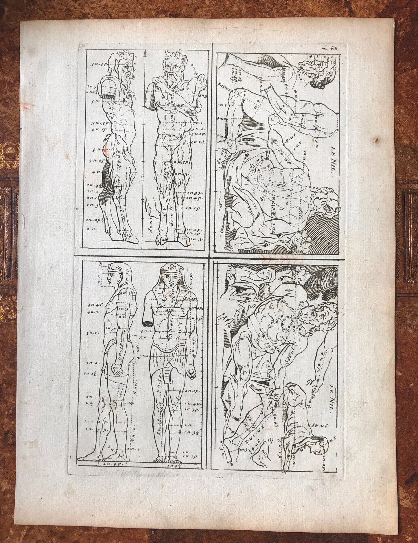 An Engraving from The ‘Nouvelle Methode Pour Apprendre a Dessiner Sans Maitre”. French. 1740. Size 29 x 23 cms