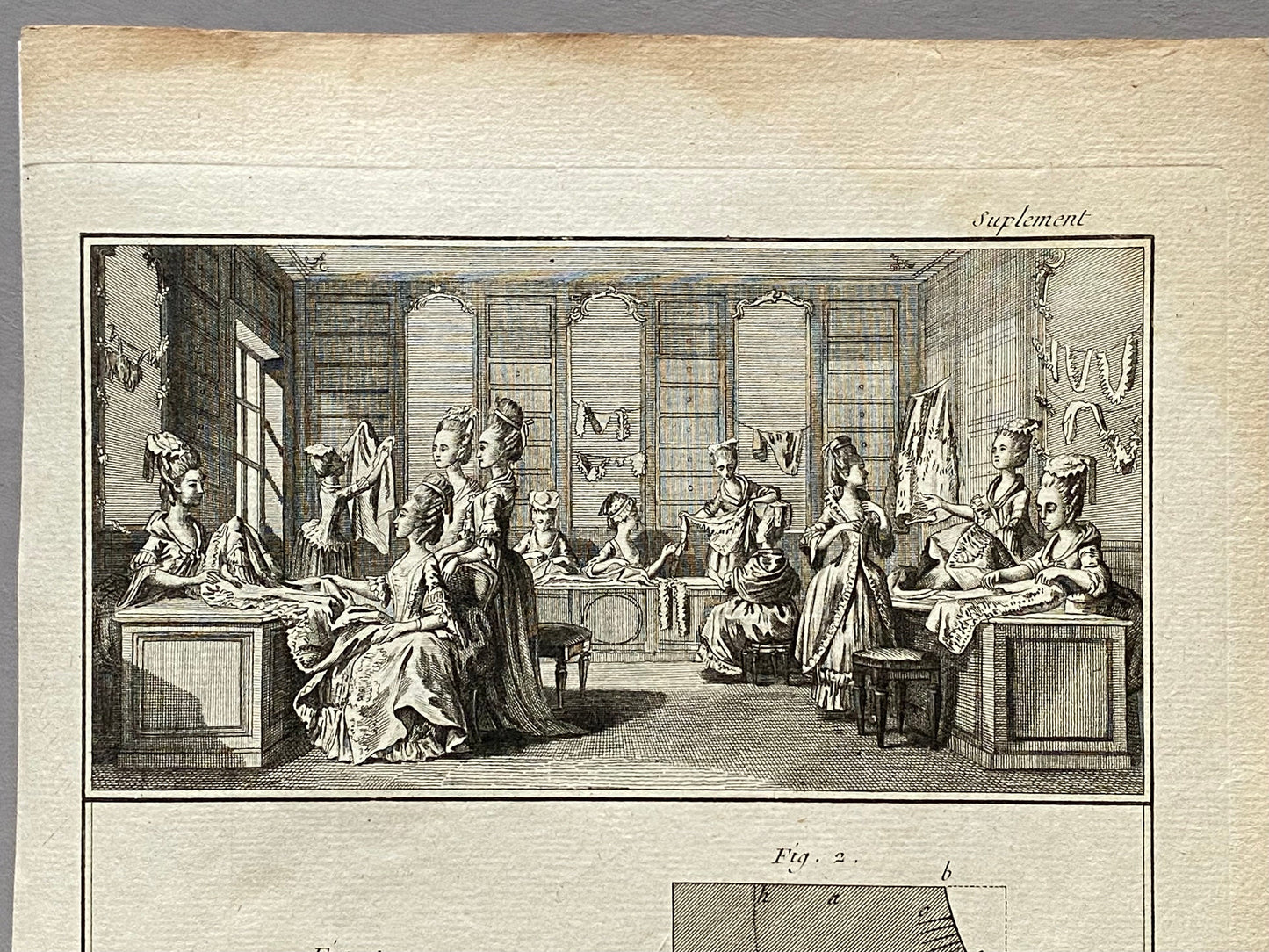 Couturier, Lingerie, The seller of Fashionable Clothes. Three antique Engravings From Diderot’s Encyclopedia. Dated 1751. Size: 24.5 x 40.