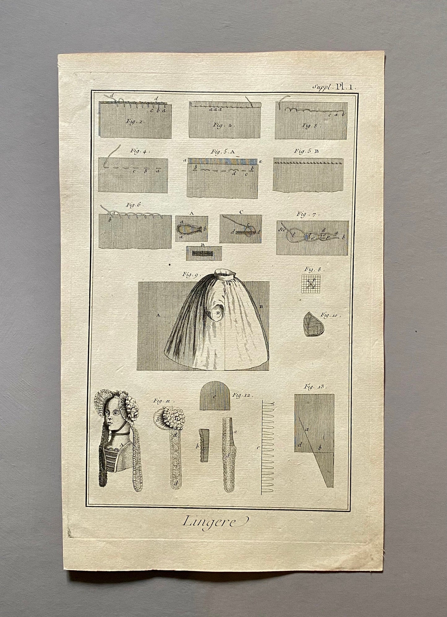 Couturier, Lingerie, The seller of Fashionable Clothes. Three antique Engravings From Diderot’s Encyclopedia. Dated 1751. Size: 24.5 x 40.