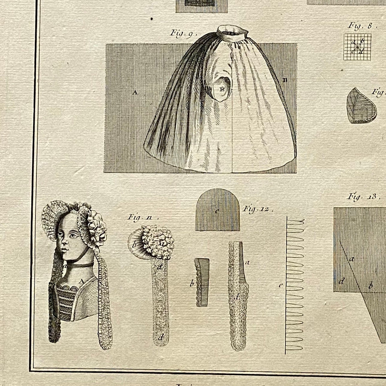 Couturier, Lingerie, The seller of Fashionable Clothes. Three antique Engravings From Diderot’s Encyclopedia. Dated 1751. Size: 24.5 x 40.