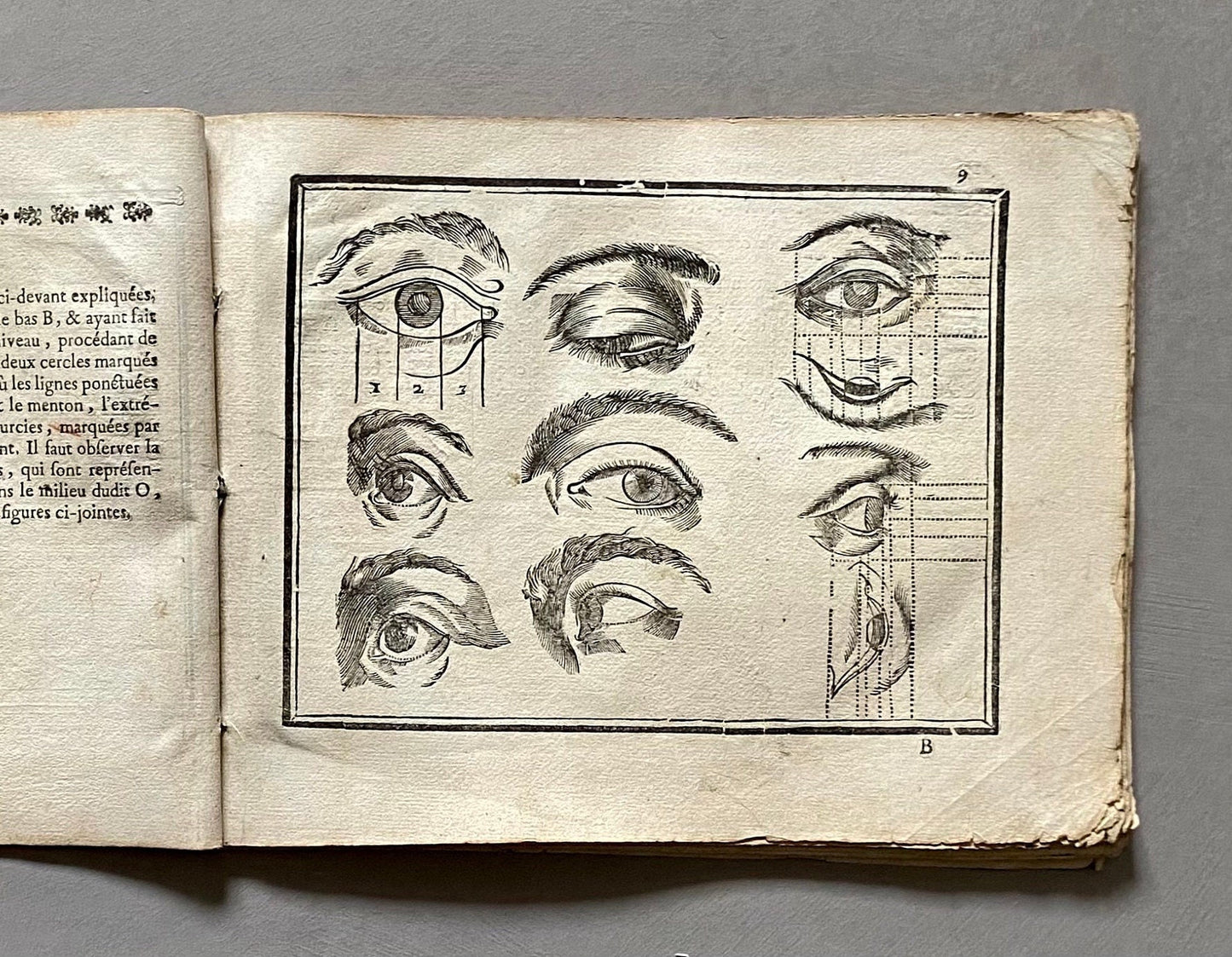 L’Art De Dessiner. The Art of Drawing. By Jean Cousin. With 28 Engravings. Dated 1750. Size: 20 x 26 cms