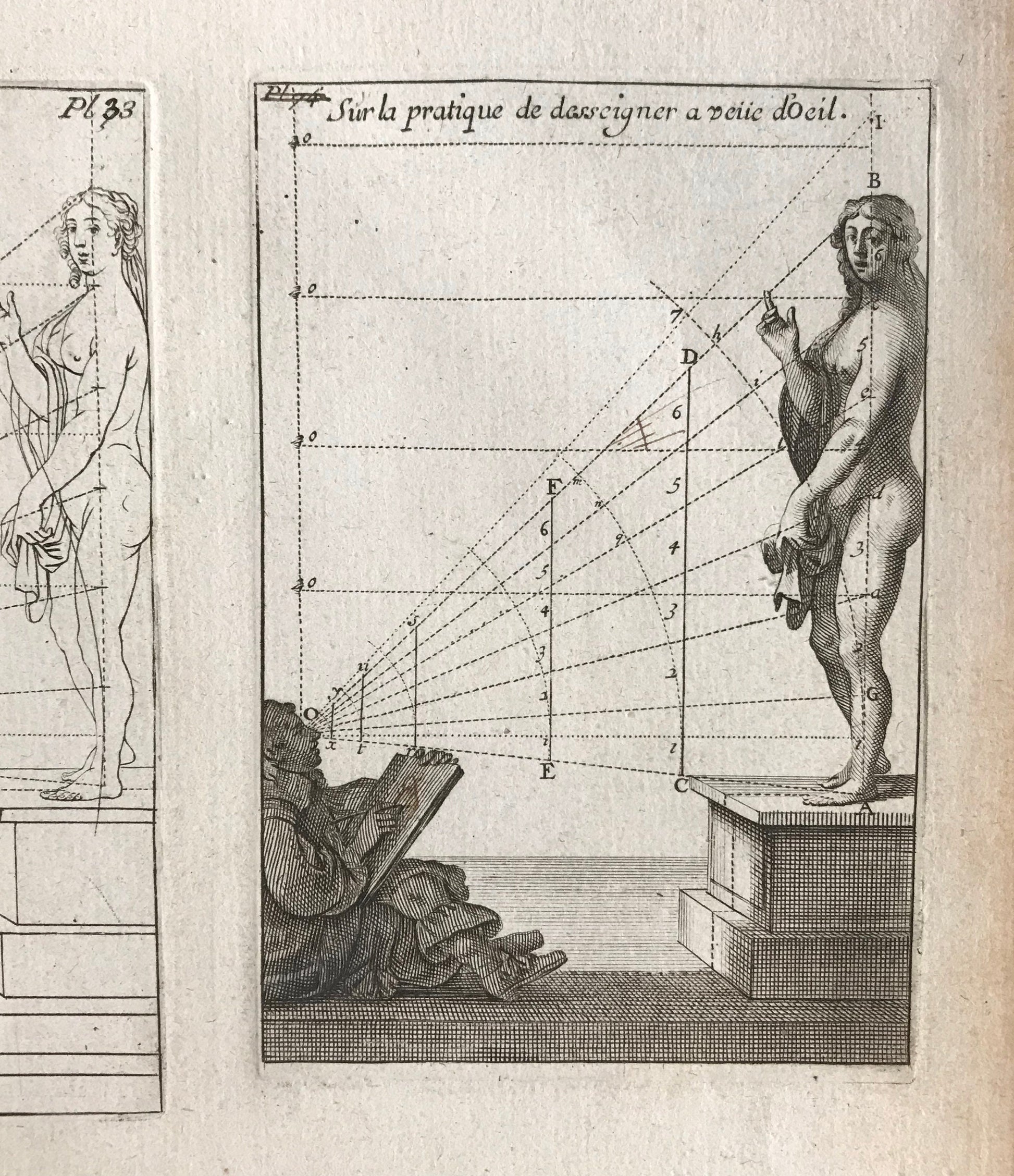 An Engraving from The ‘Nouvelle Methode Pour Apprendre a Dessiner Sans Maitre”. French. 1740. Size 29 x 23 cms.