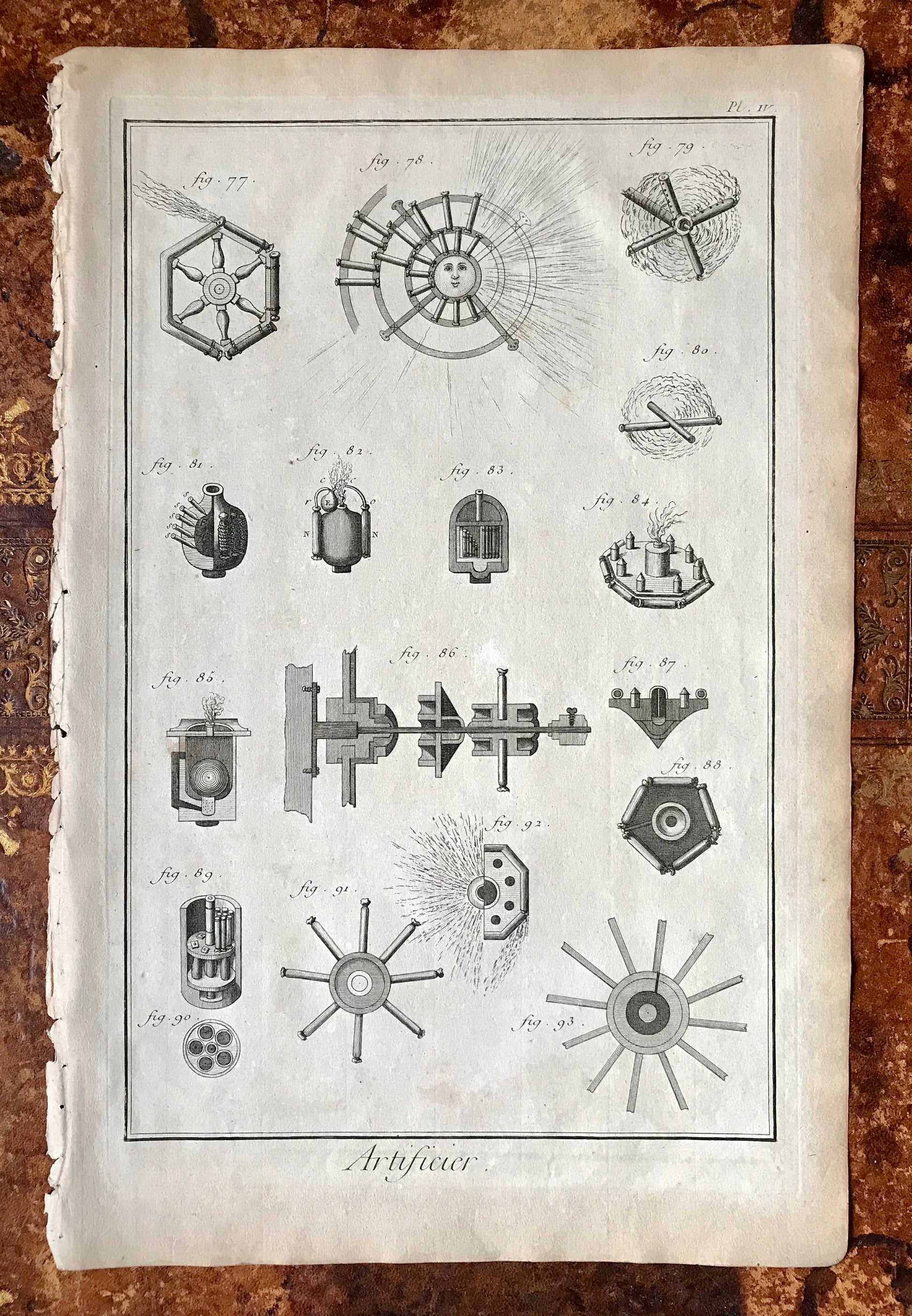 A Set of Seven antique Engraved Plates Illustrating the Manufacture of Fireworks - “Artificier”. Dated 1762. From the Recuil de Planche.
