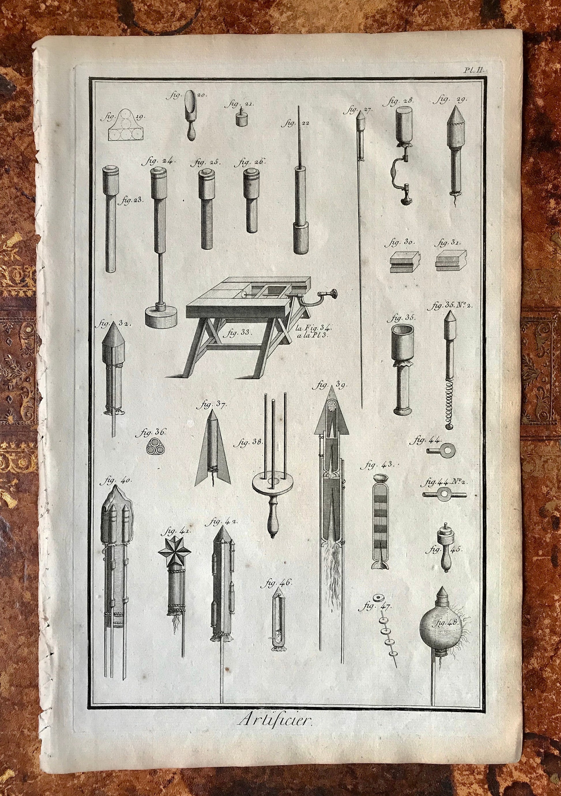 A Set of Seven antique Engraved Plates Illustrating the Manufacture of Fireworks - “Artificier”. Dated 1762. From the Recuil de Planche.