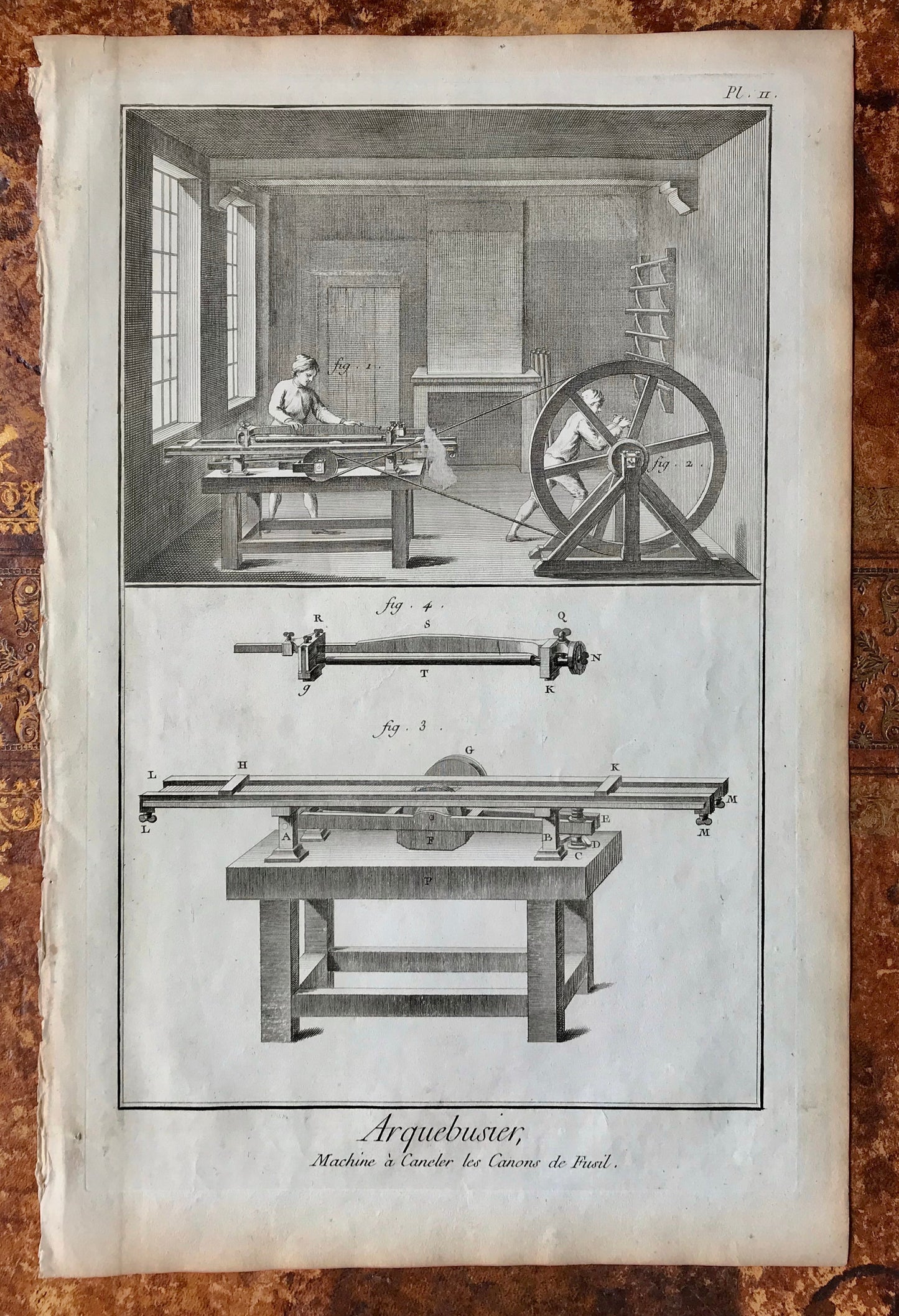 Arquebusier. A Set of Six Original Engraved Plates Illustrating the Manufacture of Guns. From the Recuil de Planche Dated 1762.