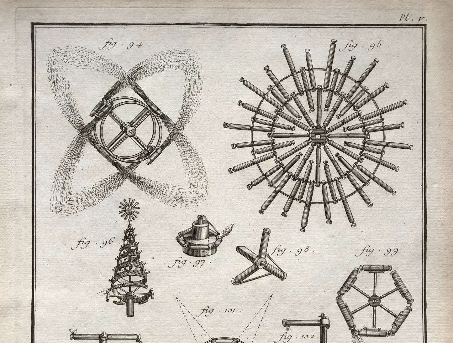 A Set of Seven antique Engraved Plates Illustrating the Manufacture of Fireworks - “Artificier”. Dated 1762. From the Recuil de Planche.