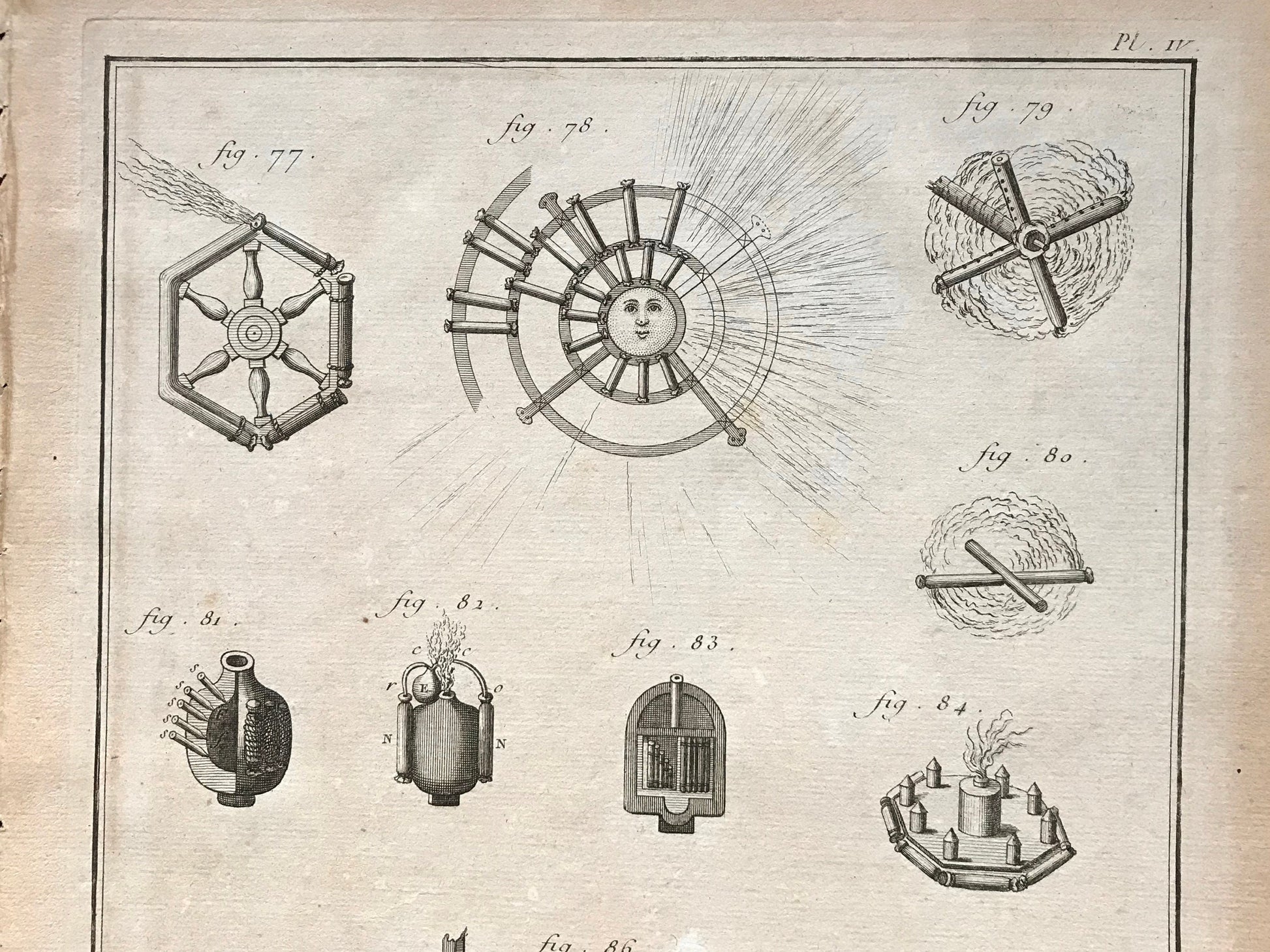 A Set of Seven antique Engraved Plates Illustrating the Manufacture of Fireworks - “Artificier”. Dated 1762. From the Recuil de Planche.