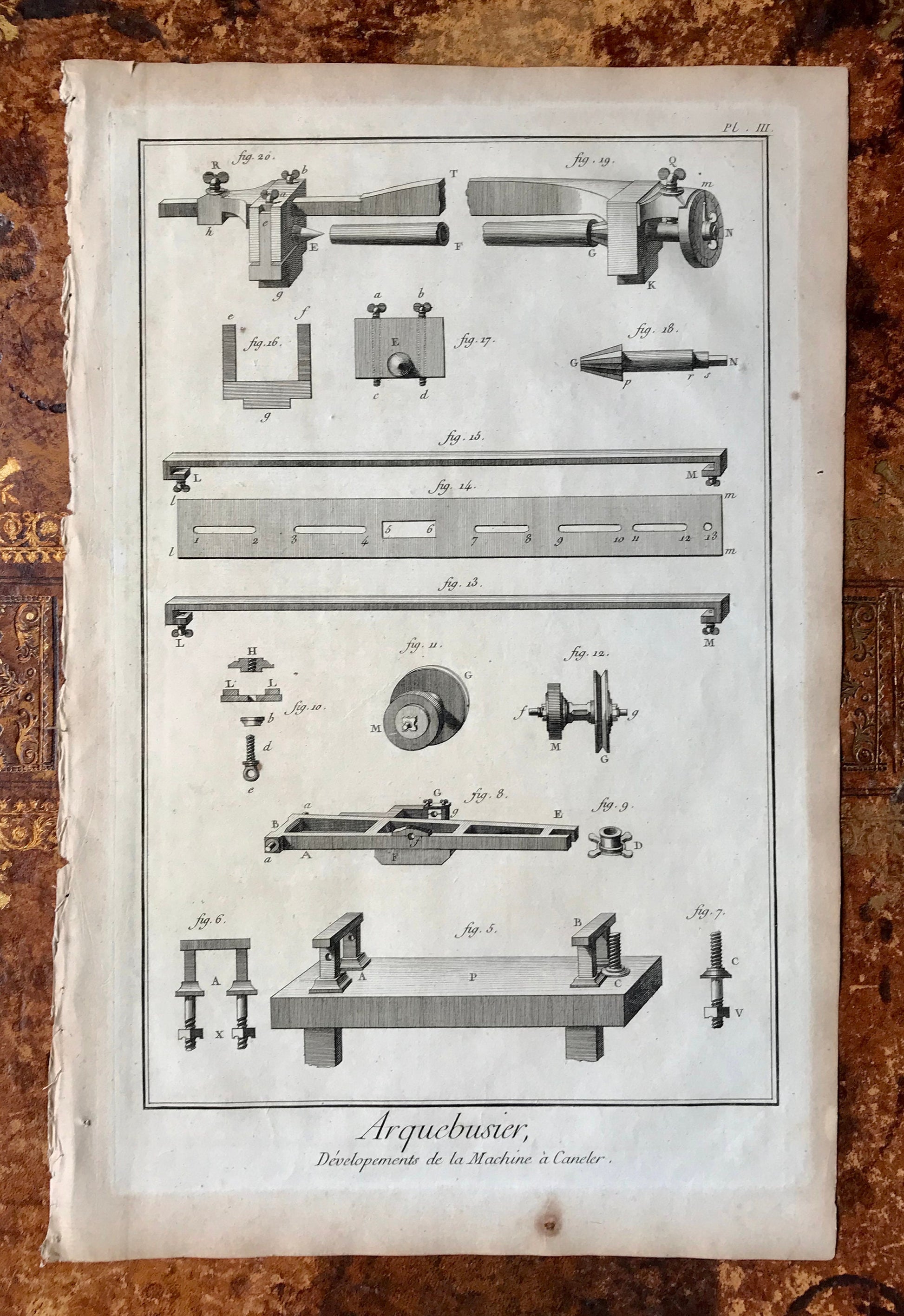 Arquebusier. A Set of Six Original Engraved Plates Illustrating the Manufacture of Guns. From the Recuil de Planche Dated 1762.