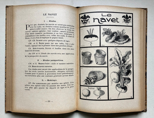 Le Dessin Couleur Du Temps by J. Beauvillain. A Guide to Drawing and Sourcebook for Artists and Makers. 99 Images. Published in 1936.