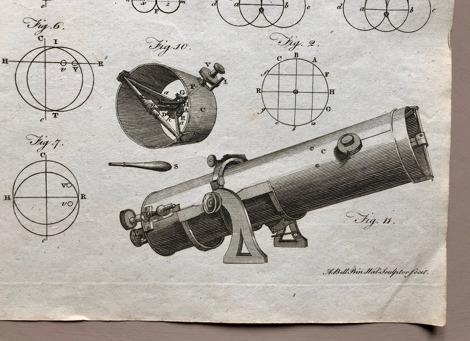 Microscopes. 6 Original Engravings. From The Encyclopedia Britannica. Engraved by A. Bell. Dated 1797. Size: 26.5 x 20.5 cms