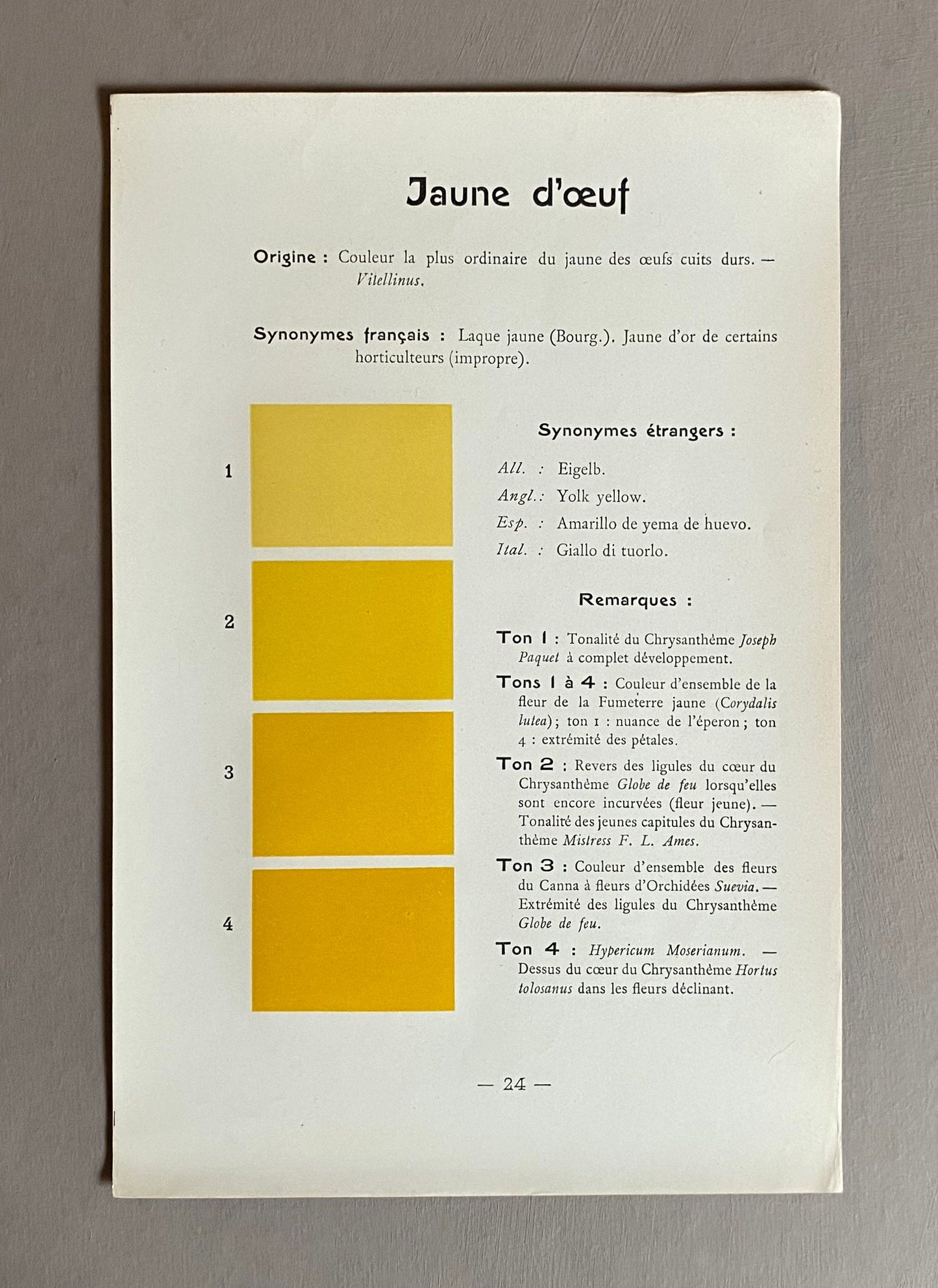 Yellow. Colour Charts. Four Plates From Le Repetoire Des Planches by Dauthenay. French. Published in 1909. 24 x 16 cms each.