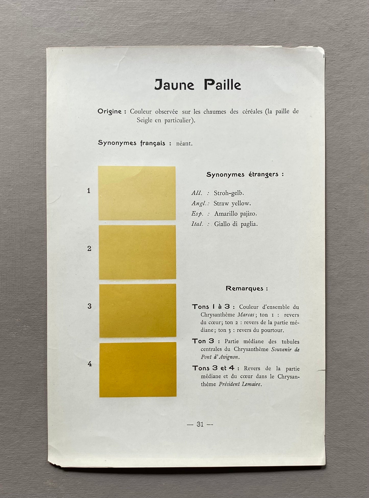 Yellow. Colour Charts. Six Plates From Le Repetoire Des Planches by Dauthenay. French. Published in 1909. 24 x 16 cms each.