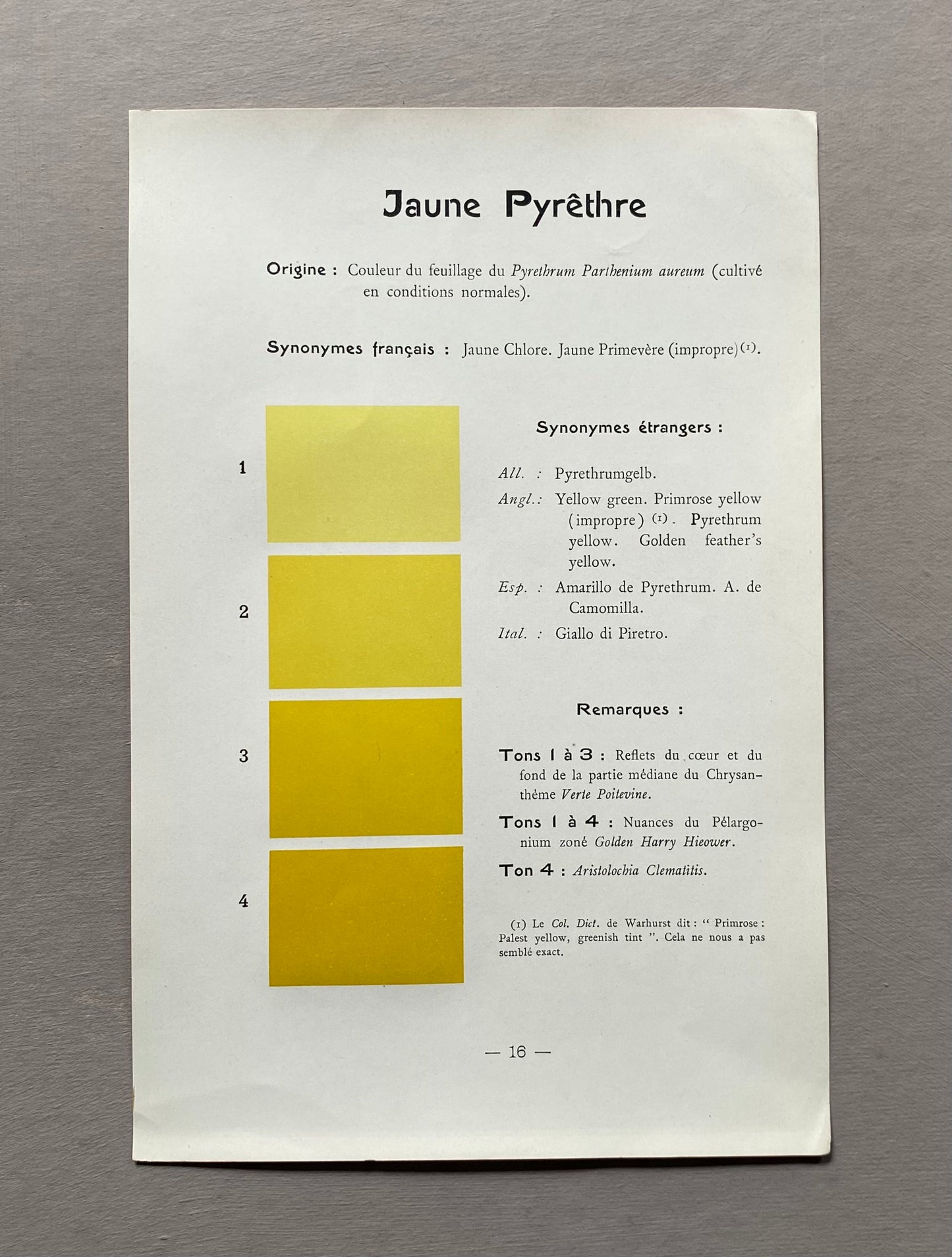 Yellow. Colour Charts. Six Plates From Le Repetoire Des Planches by Dauthenay. French. Published in 1909. 24 x 16 cms each.