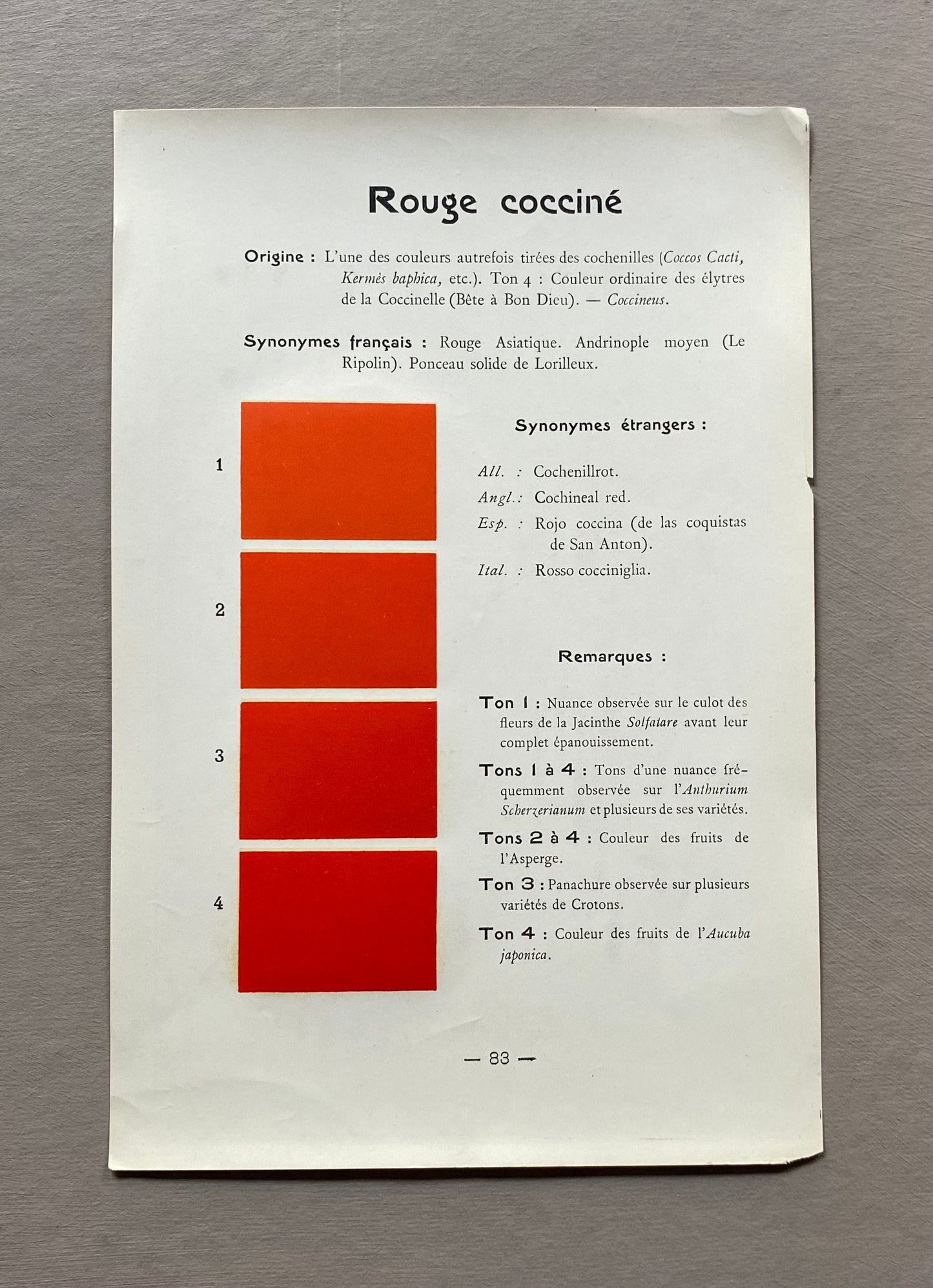 Red. Colour Charts. Four Plates From Le Repetoire Des Planches by Dauthenay. French. Published in 1909. 24 x 16 cms each.