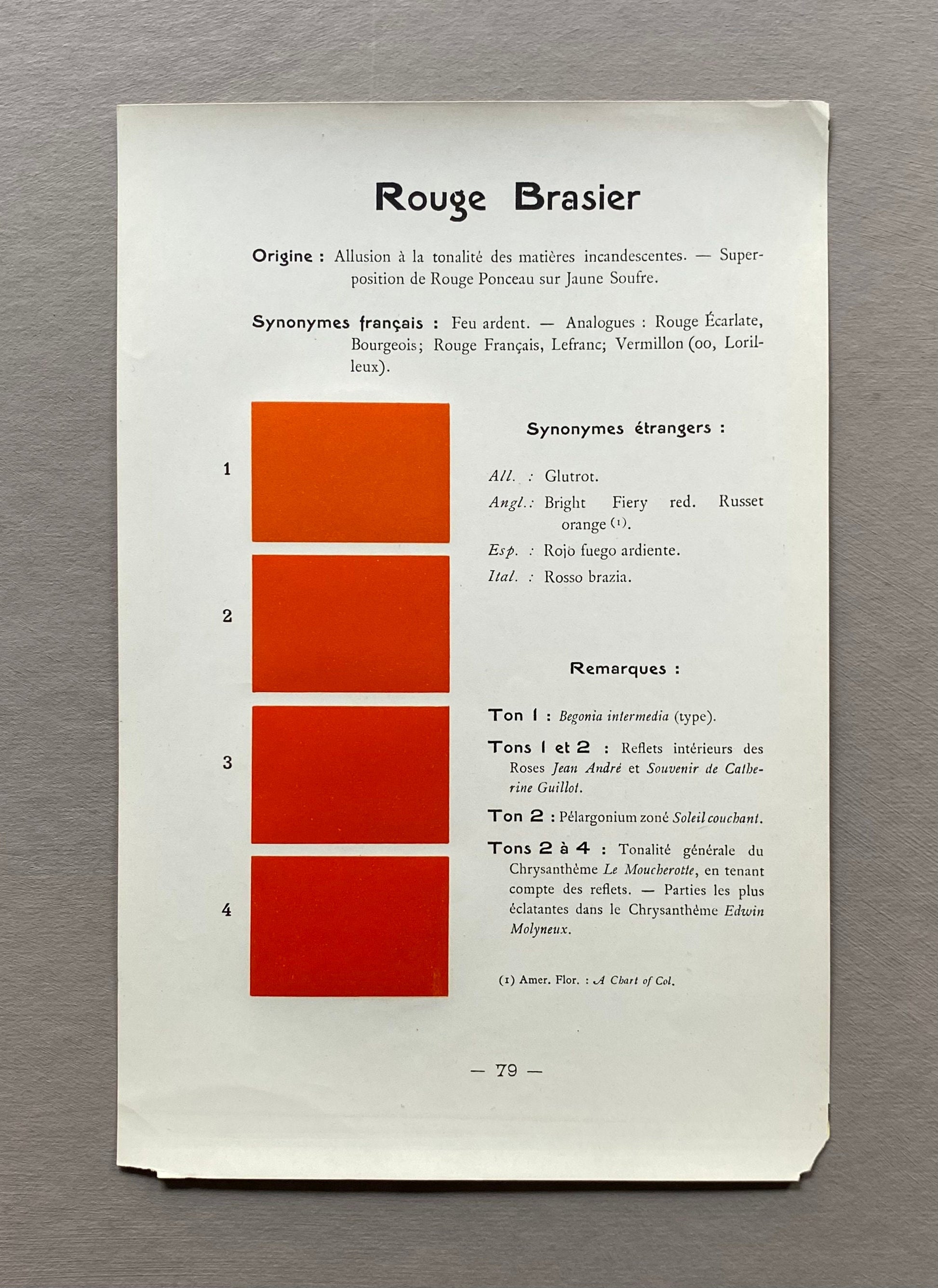 Red. Colour Charts. Four Plates From Le Repetoire Des Planches by Dauthenay. French. Published in 1909. 24 x 16 cms each.