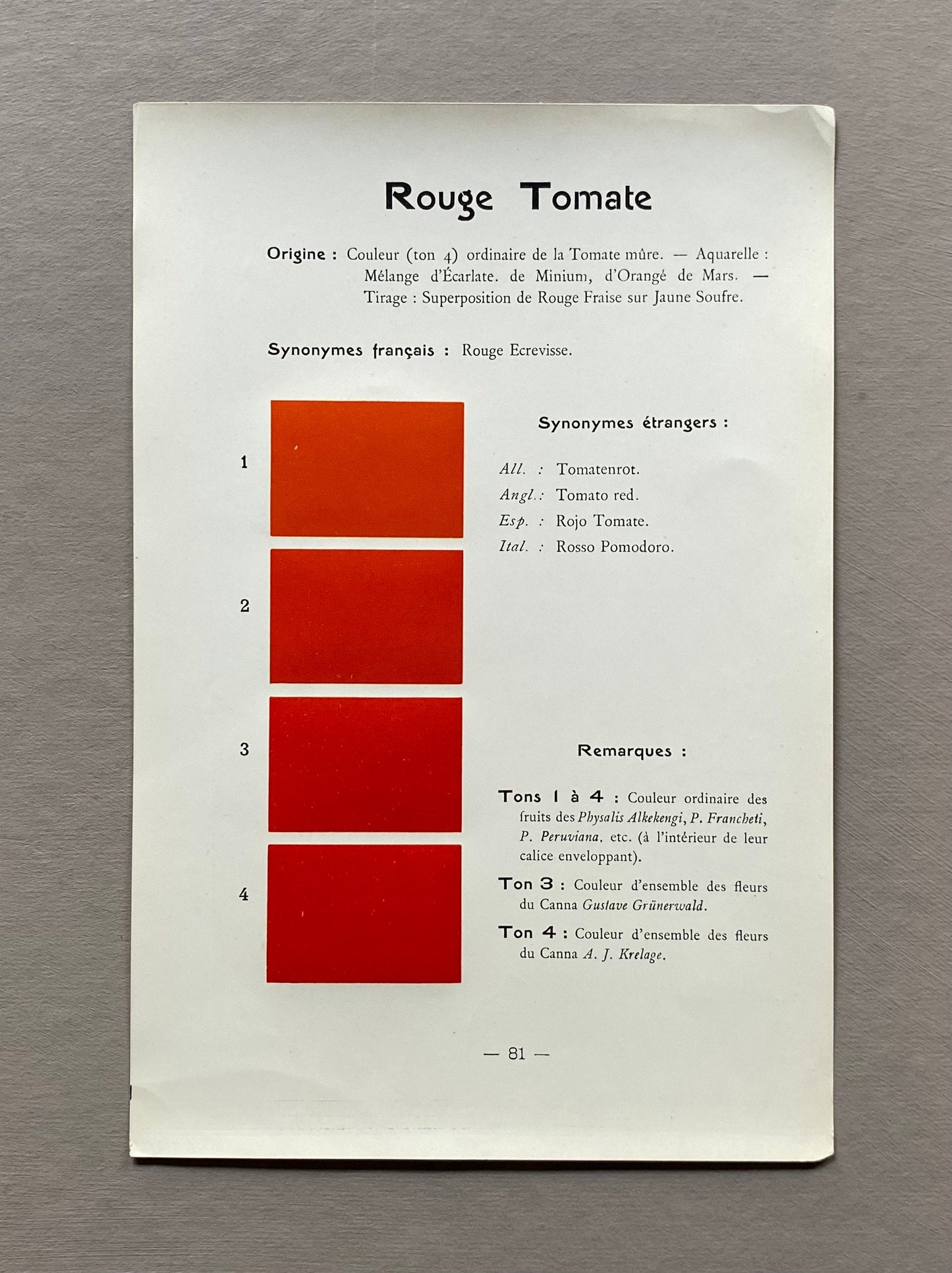 Red. Colour Charts. Four Plates From Le Repetoire Des Planches by Dauthenay. French. Published in 1909. 24 x 16 cms each.