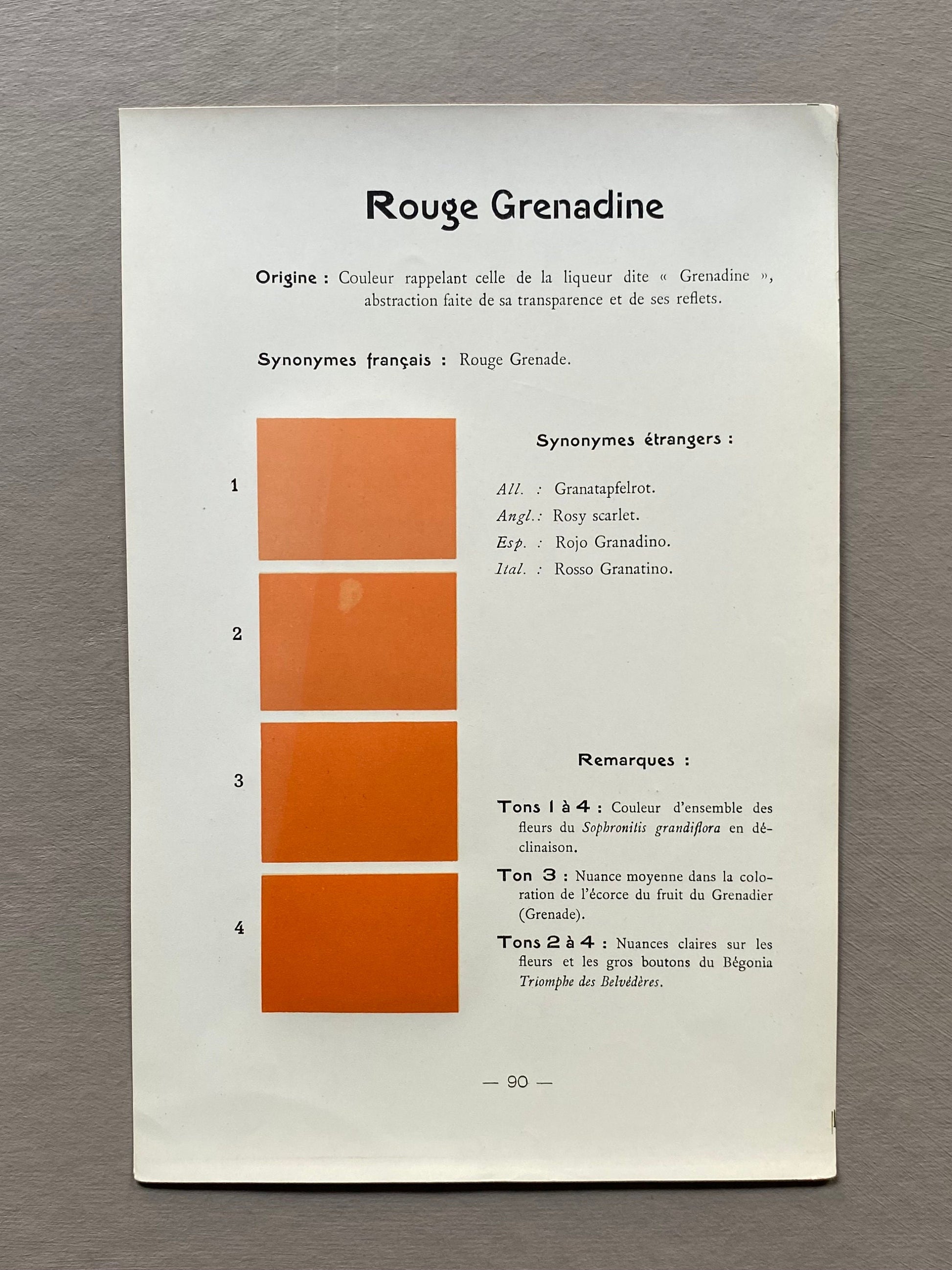 Red. Colour Charts. Four Plates From Le Repetoire Des Planches by Dauthenay. French. Published in 1909. 24 x 16 cms each.