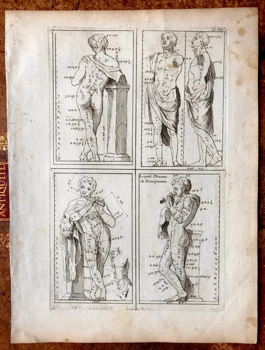 An Engraving from The ‘Nouvelle Methode Pour Apprendre a Dessiner Sans Maitre”. French. 1740. Size 29 x 23 cms