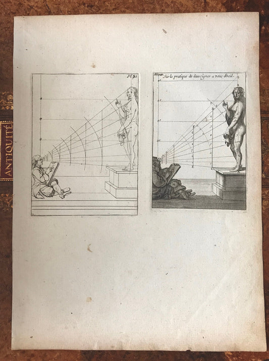 An Engraving from The ‘Nouvelle Methode Pour Apprendre a Dessiner Sans Maitre”. French. 1740. Size 29 x 23 cms.