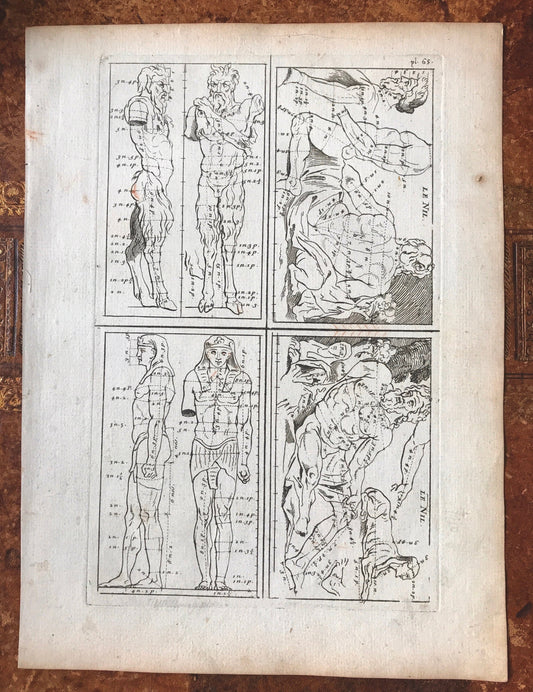 An Engraving from The ‘Nouvelle Methode Pour Apprendre a Dessiner Sans Maitre”. French. 1740. Size 29 x 23 cms