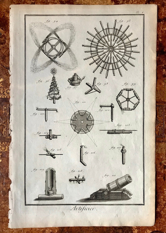 A Set of Seven Original Engraved Plates Illustrating the Manufacture of Fireworks - “Artificier”. Dated 1762. From the Recuil de Planche.