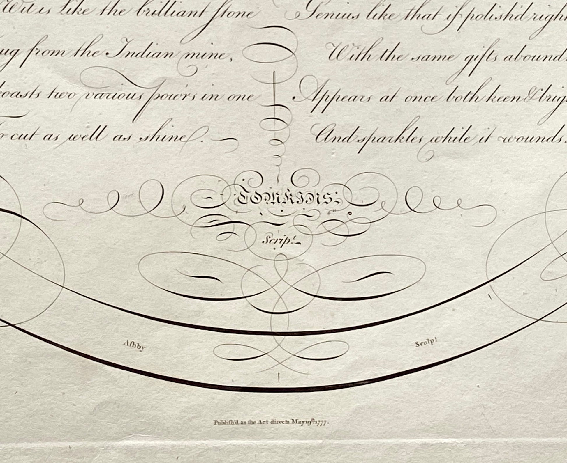 Wit. Calligraphy by Thomas Tomkins. From The Beauties of Writing. Published in 1808. Size: 28 x 43.7 cms